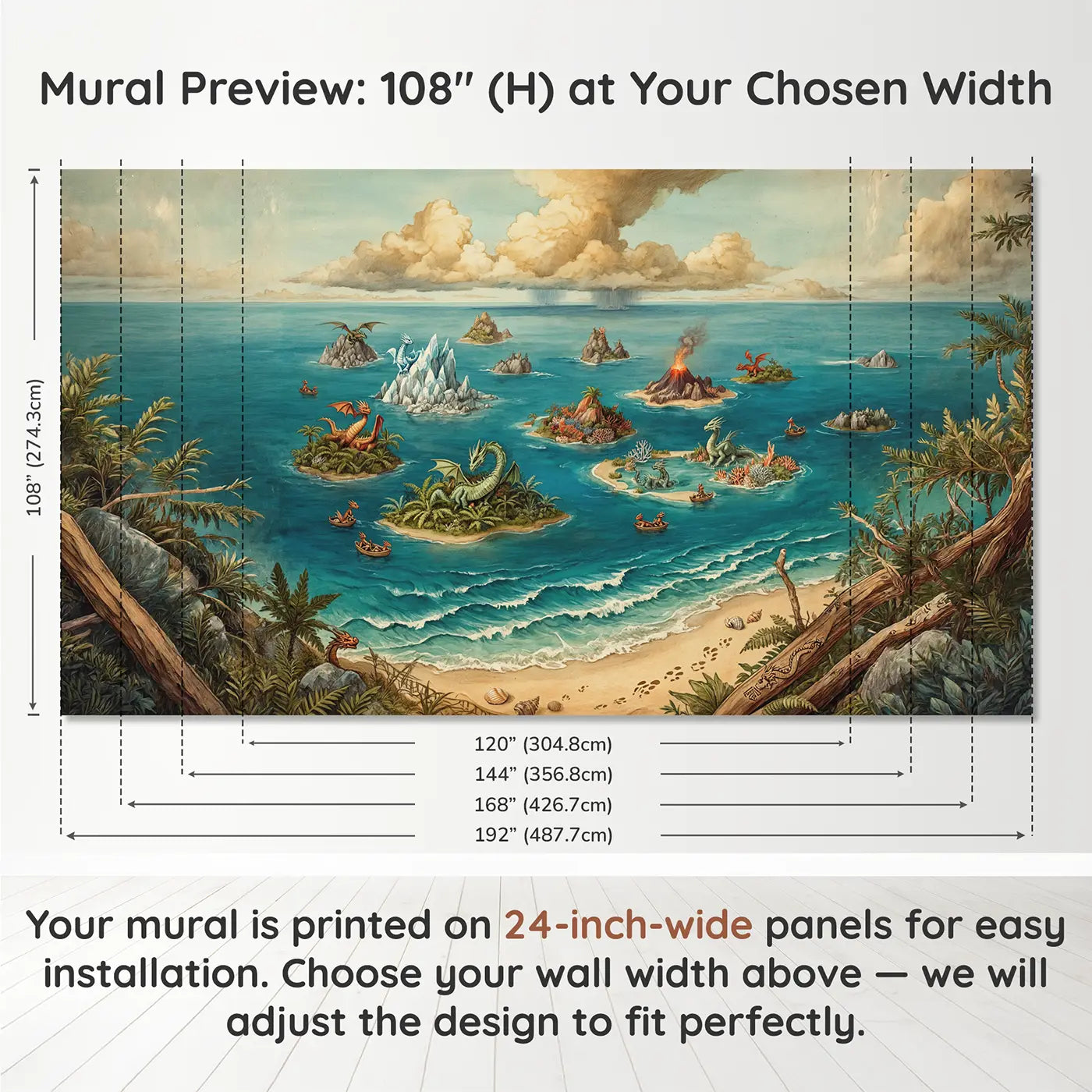 Panel layout and dimensions for Dragon Archipelago Ocean Wallpaper Mural by Whimsy Tots