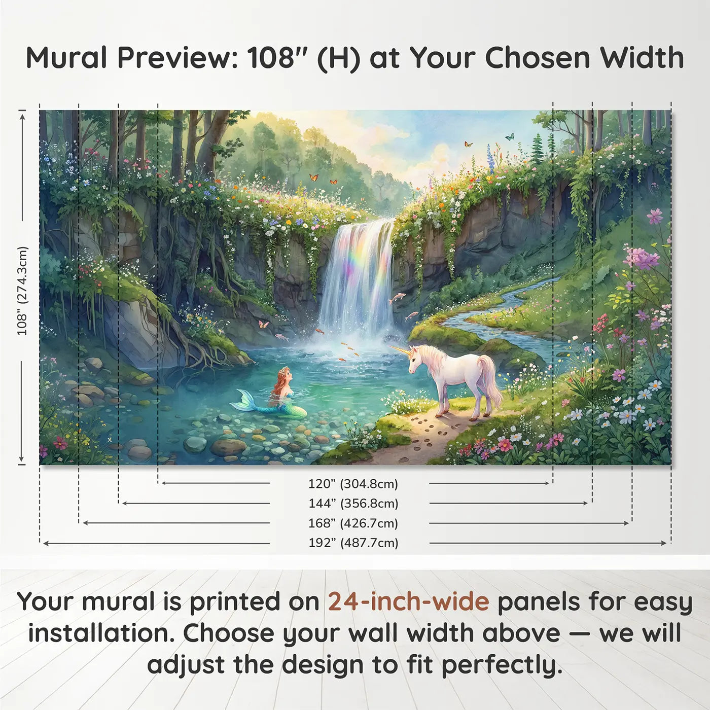 Panel layout and dimensions for Unicorn Mermaid Waterfall Wallpaper Mural by Whimsy Tots