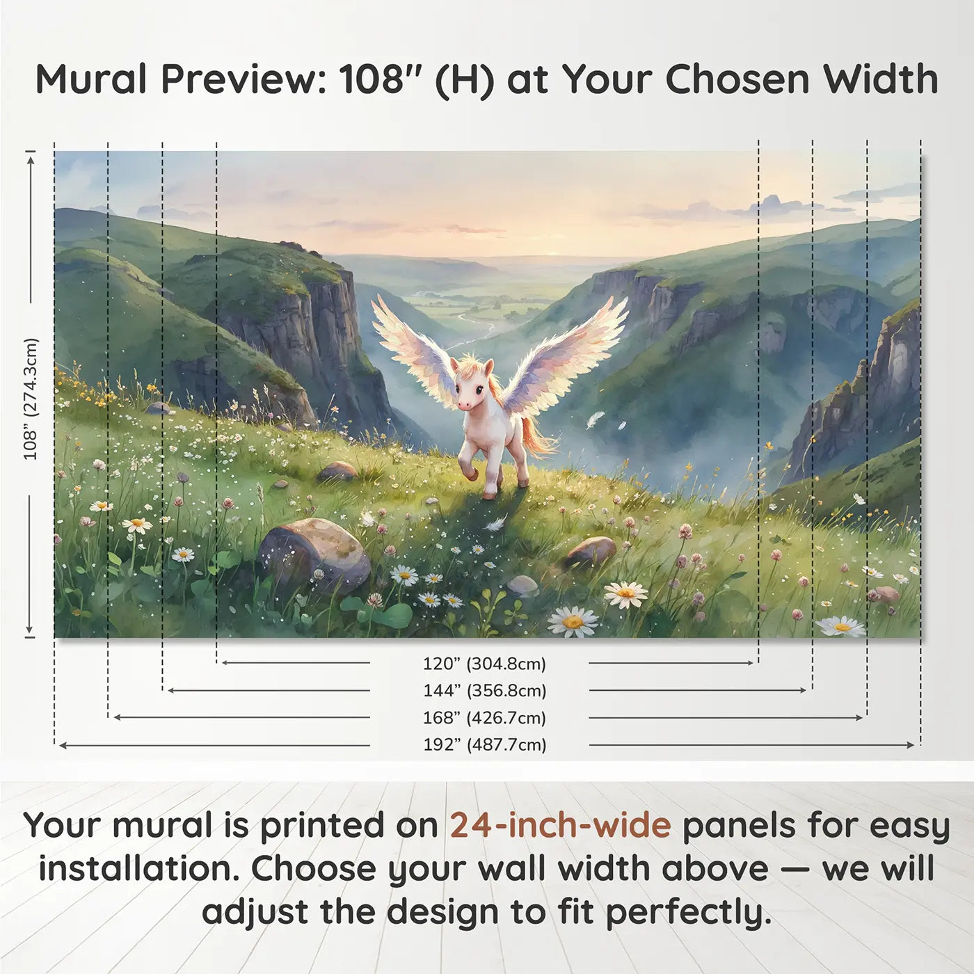 Panel layout and dimensions for Baby Pegasus First Flight Wallpaper Mural by Whimsy Tots