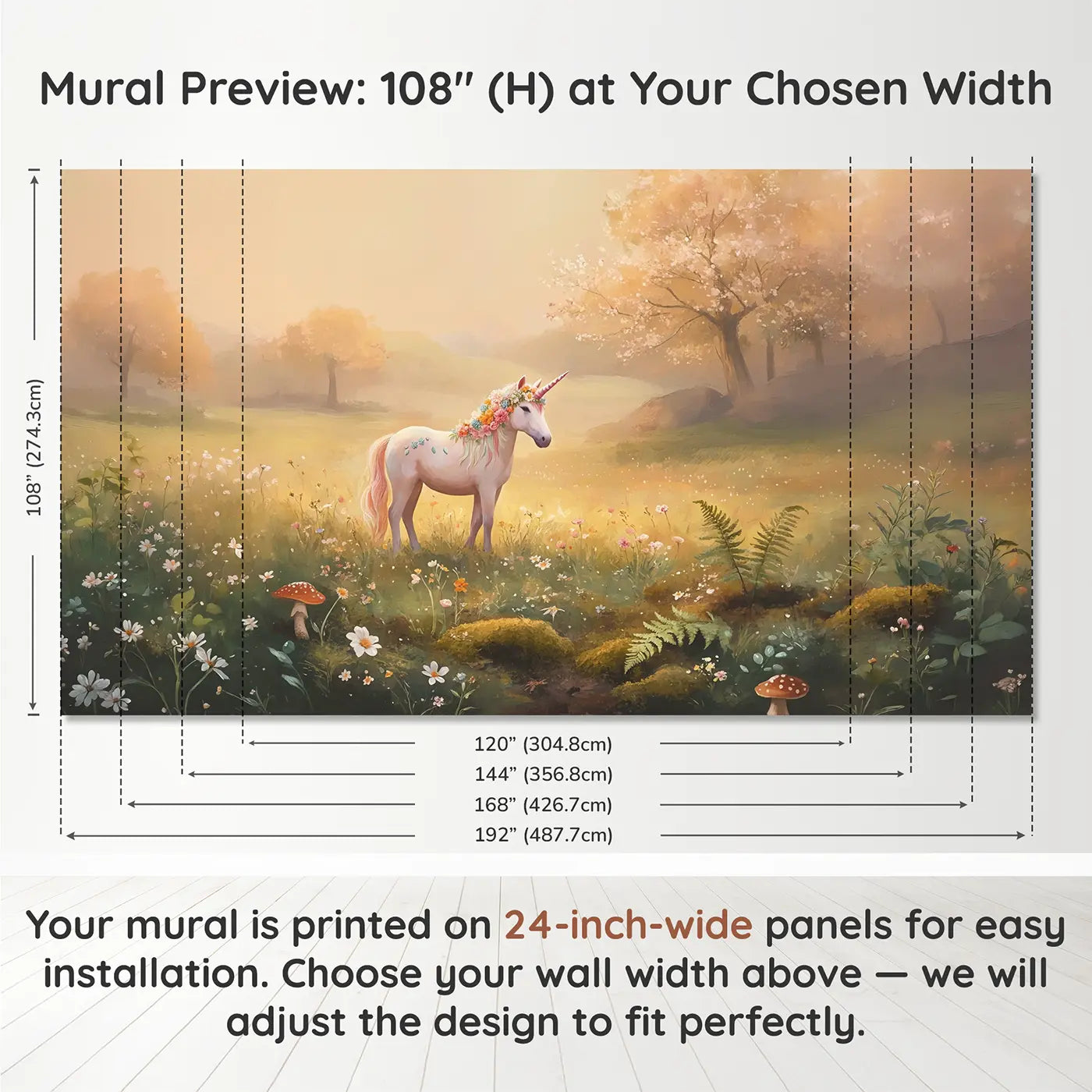 Panel layout and dimensions for Unicorn Flower Wreath Decoration Wallpaper Mural by Whimsy Tots