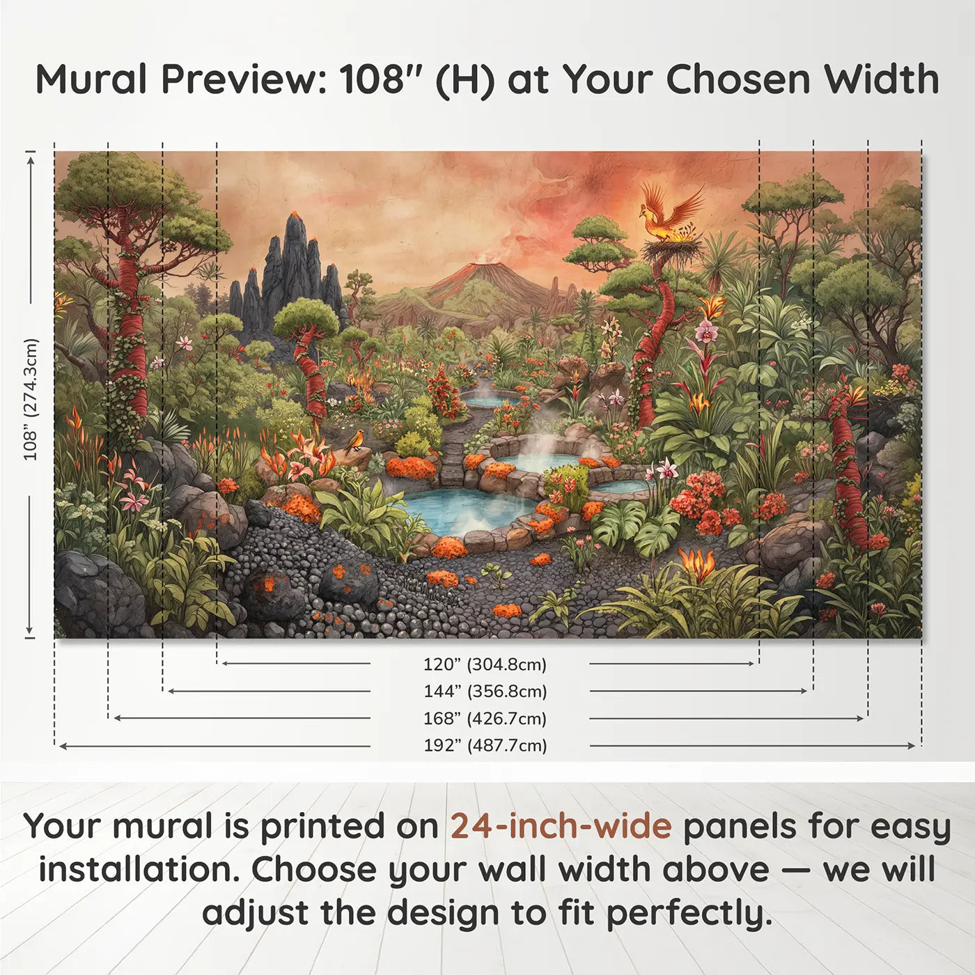 Panel layout and dimensions for Phoenix Volcanic Garden Wallpaper Mural by Whimsy Tots