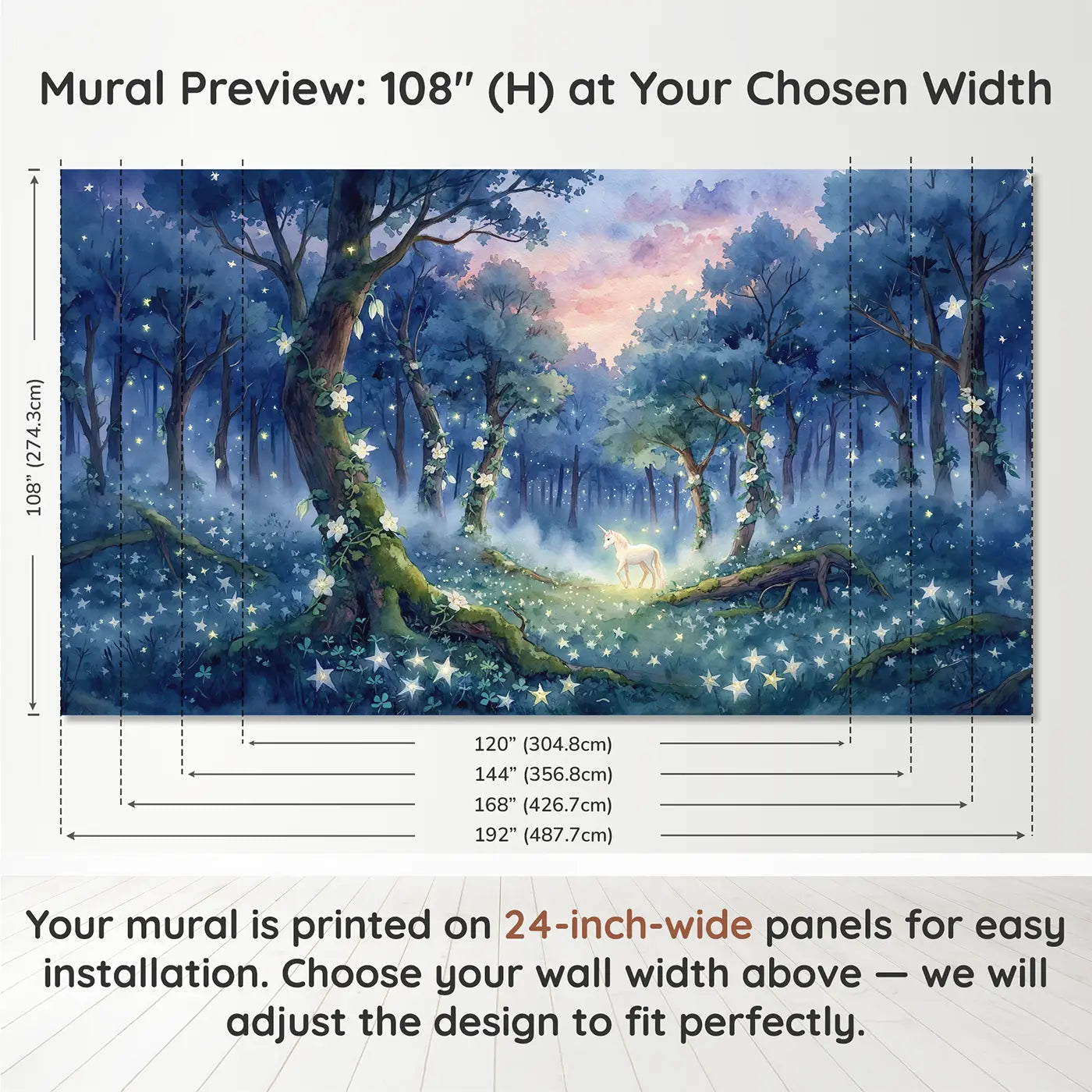 Panel layout and dimensions for Enchanted Twilight Unicorn Forest Wallpaper Mural by Whimsy Tots