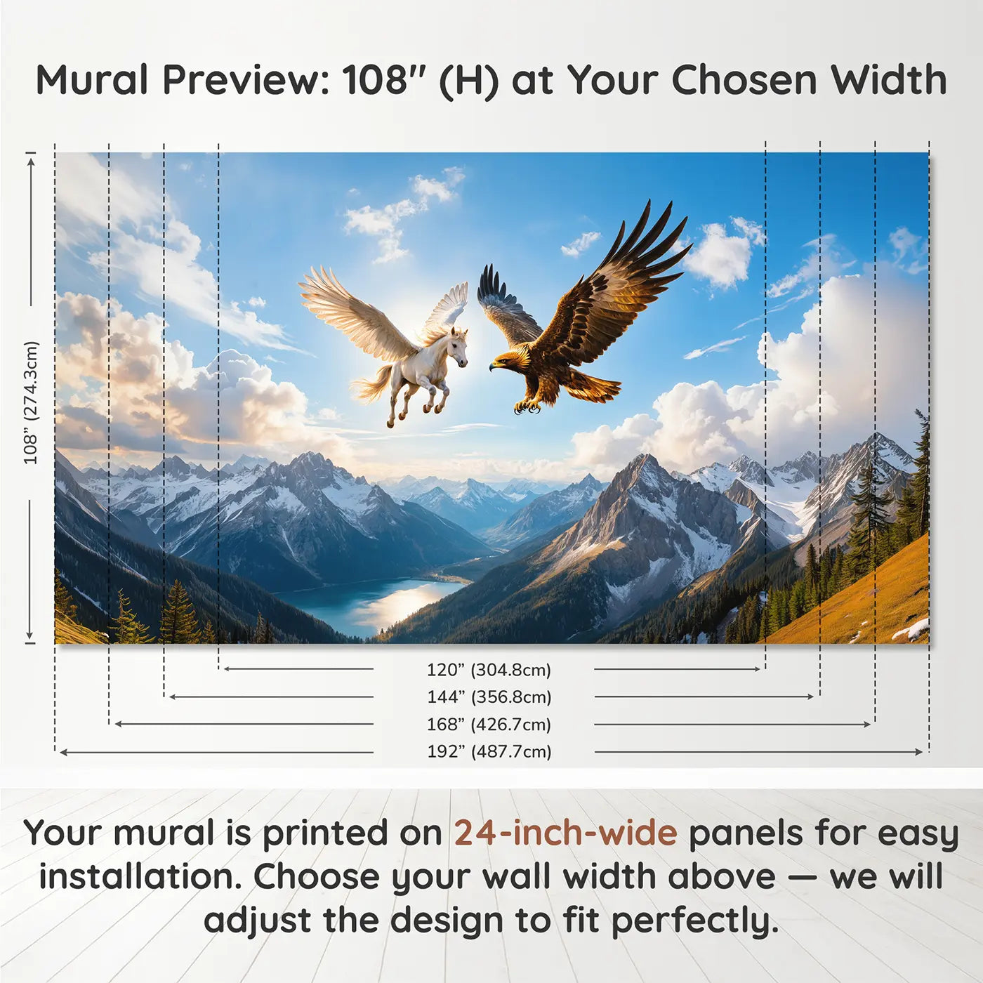 Panel layout and dimensions for Pegasus and Eagle Soaring Wallpaper Mural by Whimsy Tots