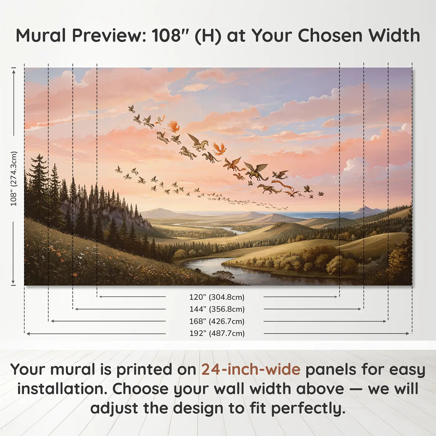 Panel layout and dimensions for Mythical Migration Sky Wallpaper Mural by Whimsy Tots