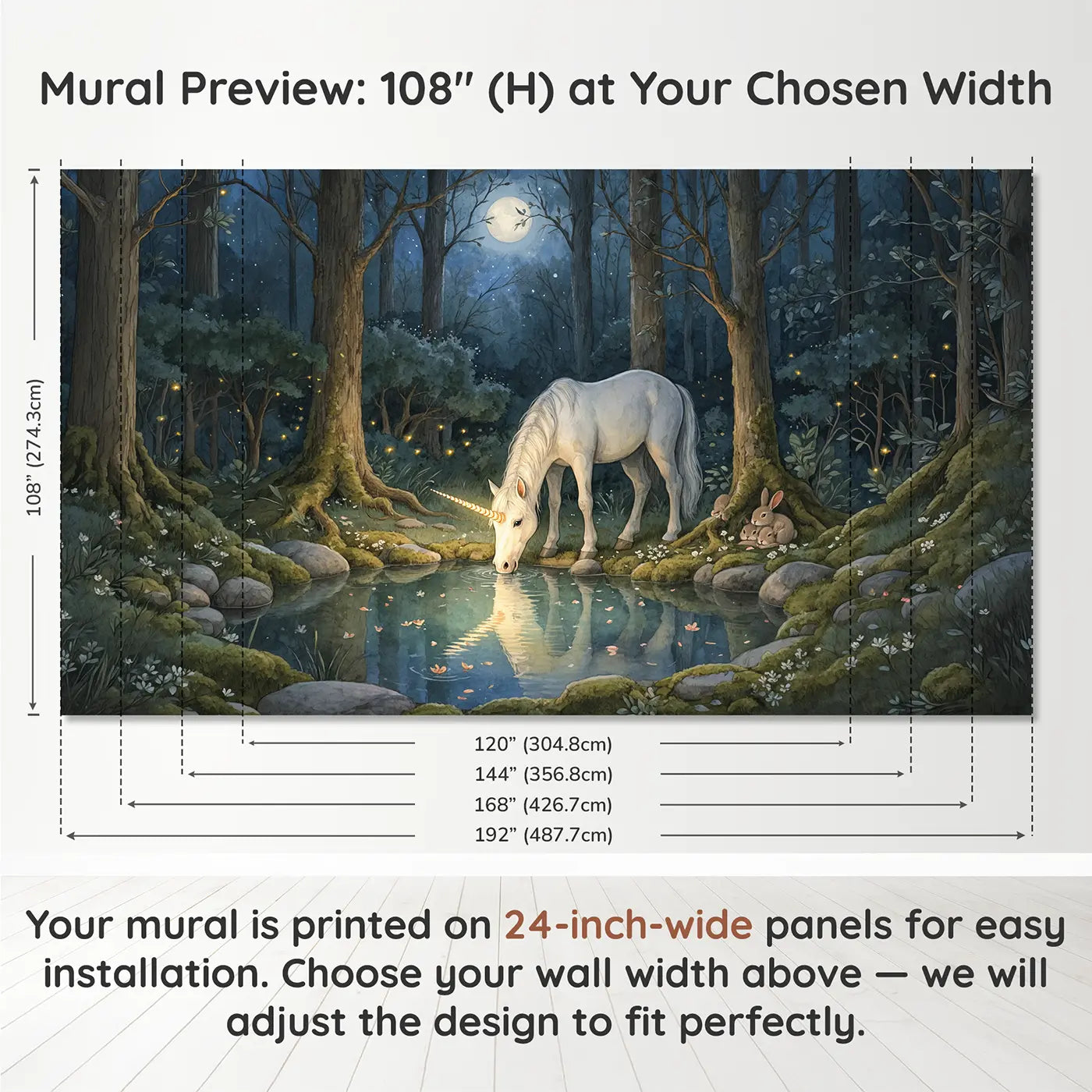 Panel layout and dimensions for Moonlit Unicorn Pool Forest Wallpaper Mural by Whimsy Tots