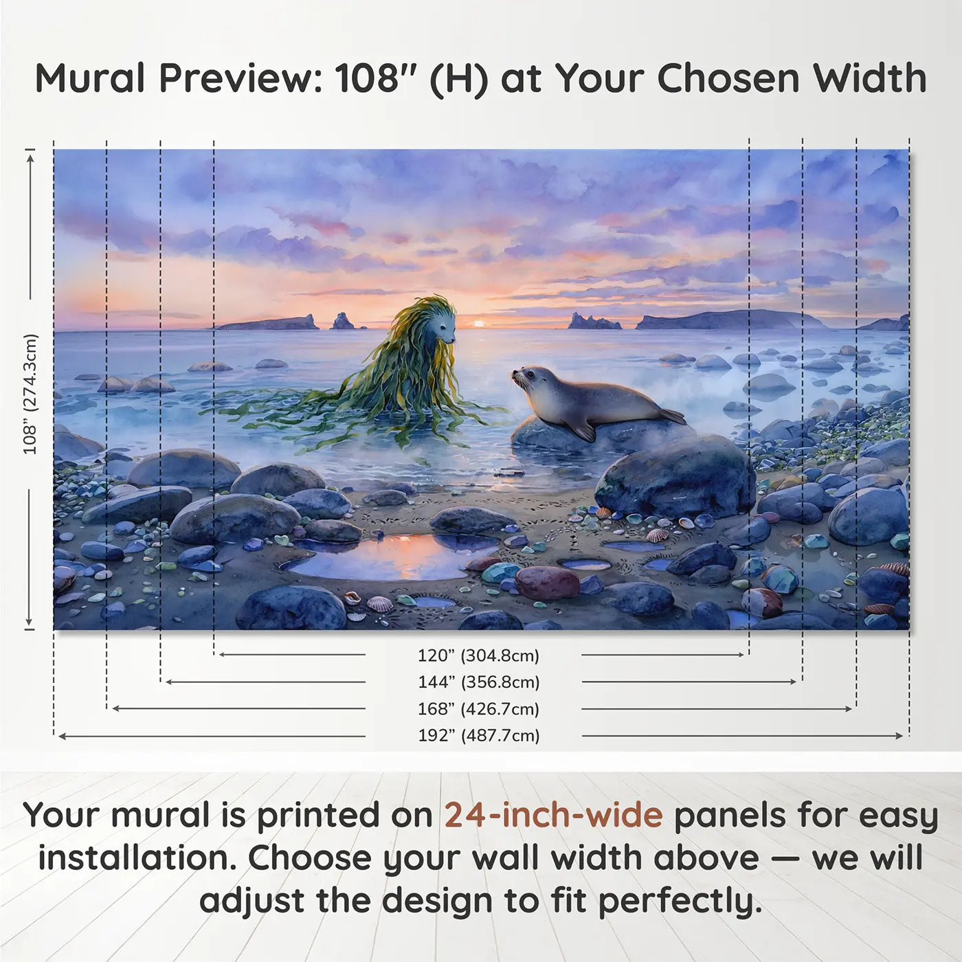 Panel layout and dimensions for Kelpie and Selkie Shore Wallpaper Mural by Whimsy Tots