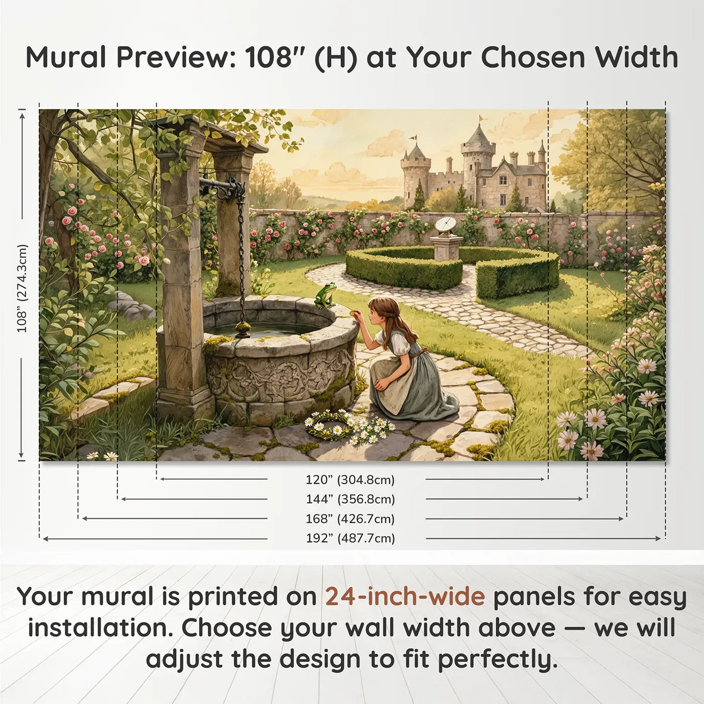 Panel layout and dimensions for Princess Wishing Well Garden Wallpaper Mural by Whimsy Tots