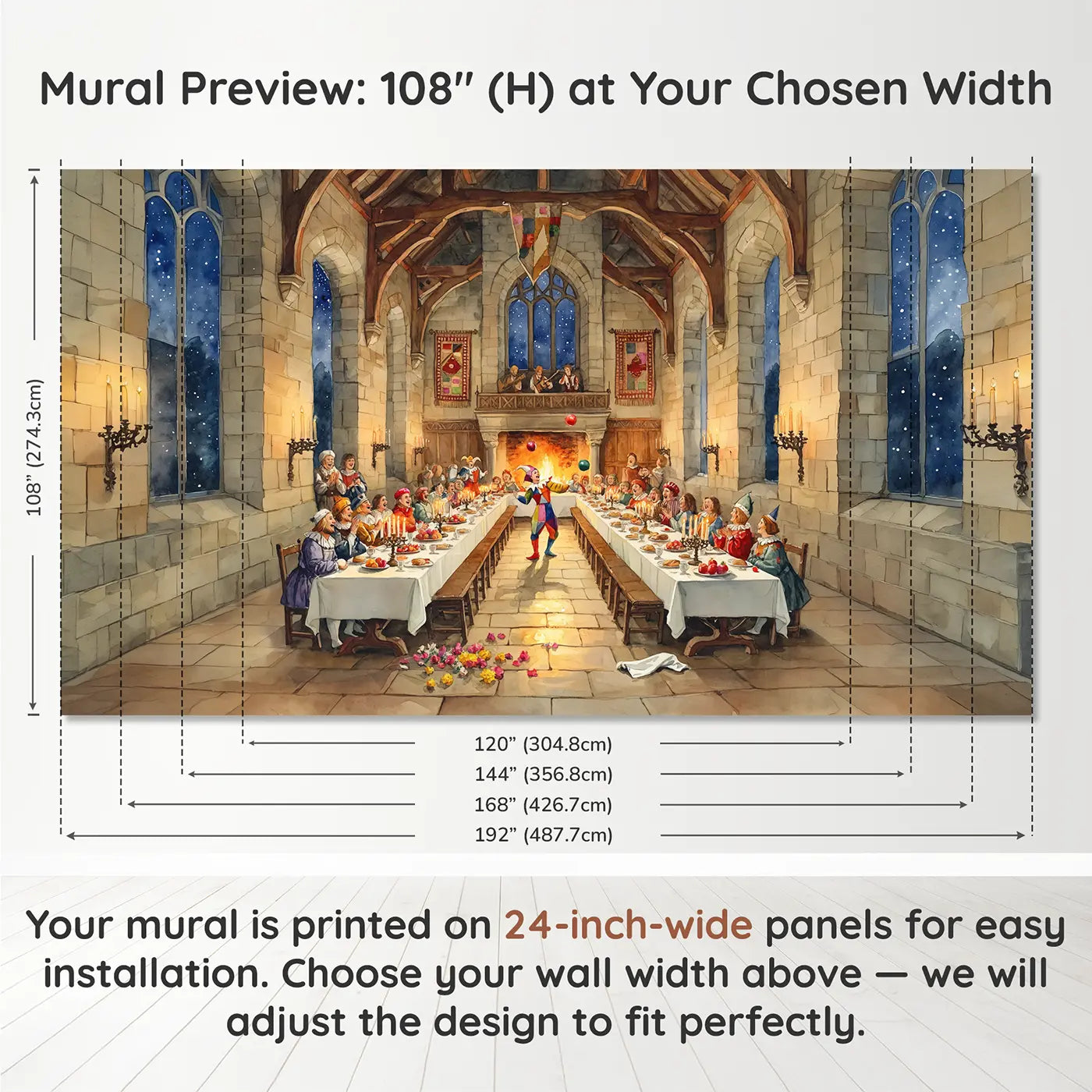 Panel layout and dimensions for Castle Royal Feast Wallpaper Mural by Whimsy Tots