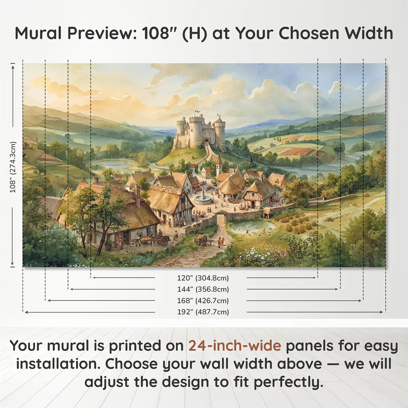 Panel layout and dimensions for Medieval Village Castle Wallpaper Mural by Whimsy Tots