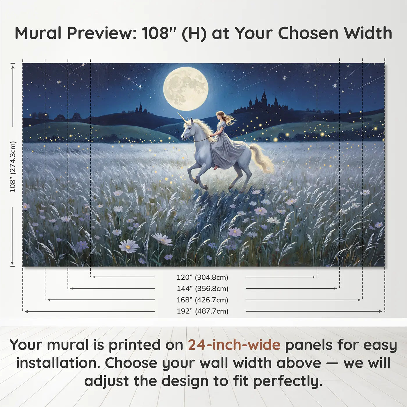 Panel layout and dimensions for Moonlit Princess Unicorn Ride Wallpaper Mural by Whimsy Tots