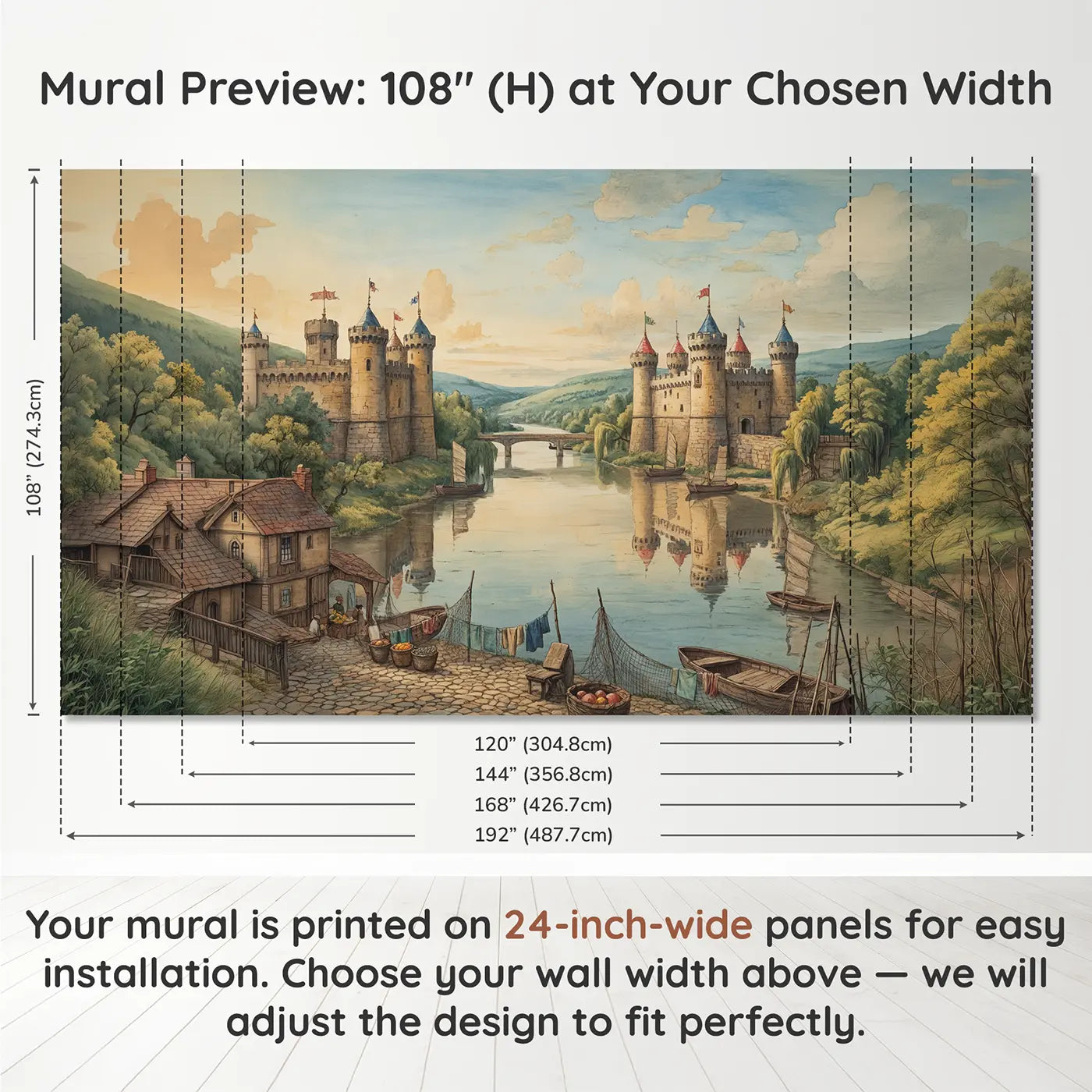Panel layout and dimensions for Twin River Castles Wallpaper Mural by Whimsy Tots