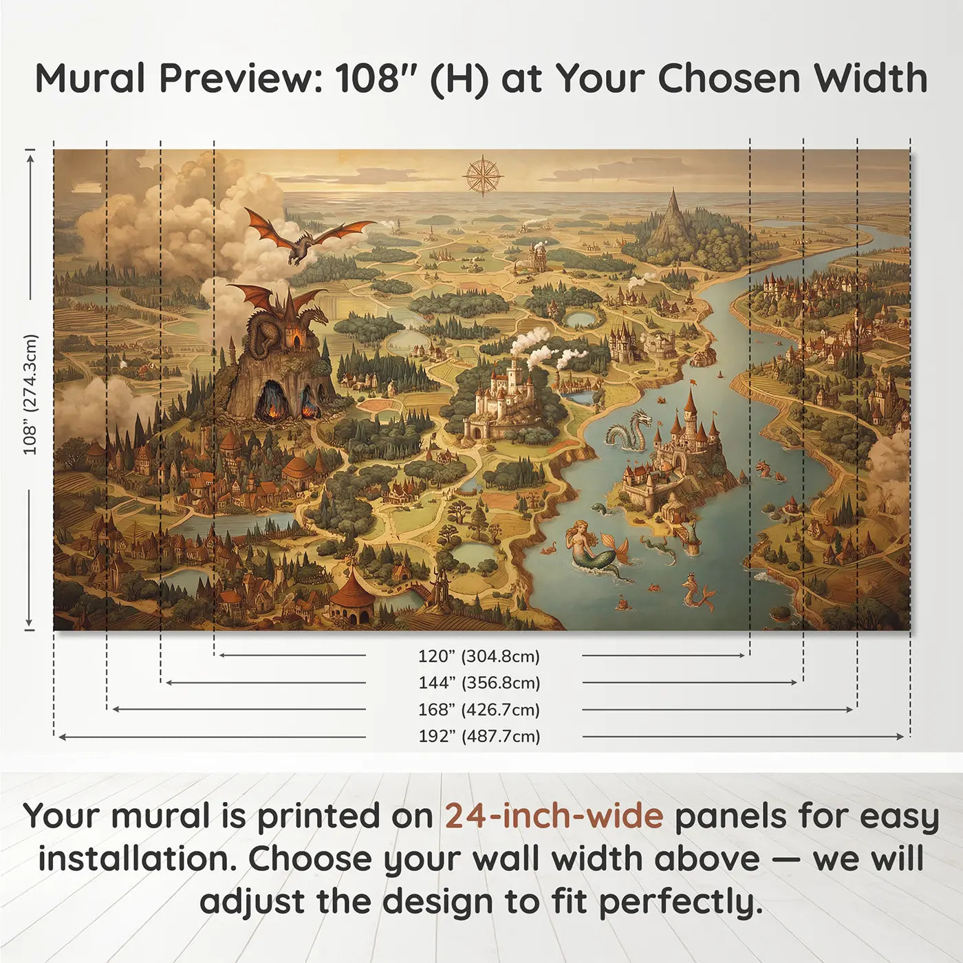 Panel layout and dimensions for Fairy Tale Kingdom Map Wallpaper Mural by Whimsy Tots
