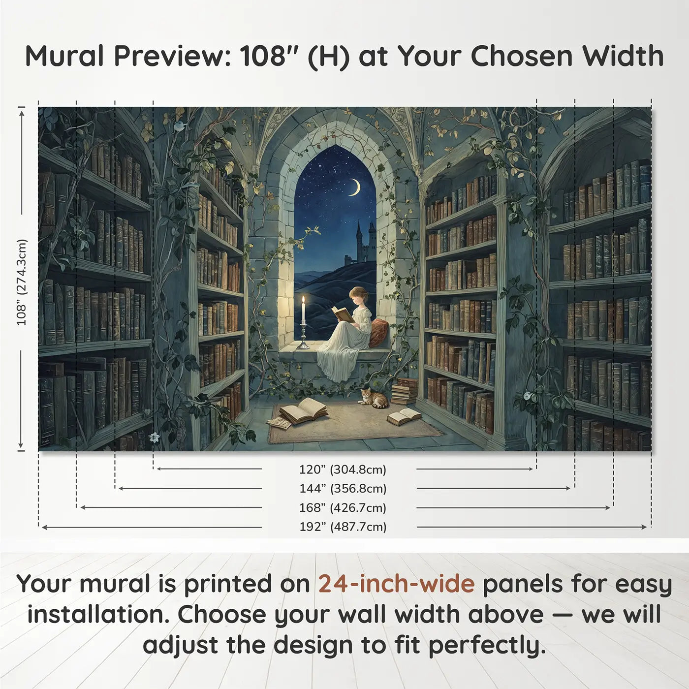 Panel layout and dimensions for Castle Library Princess Wallpaper Mural by Whimsy Tots
