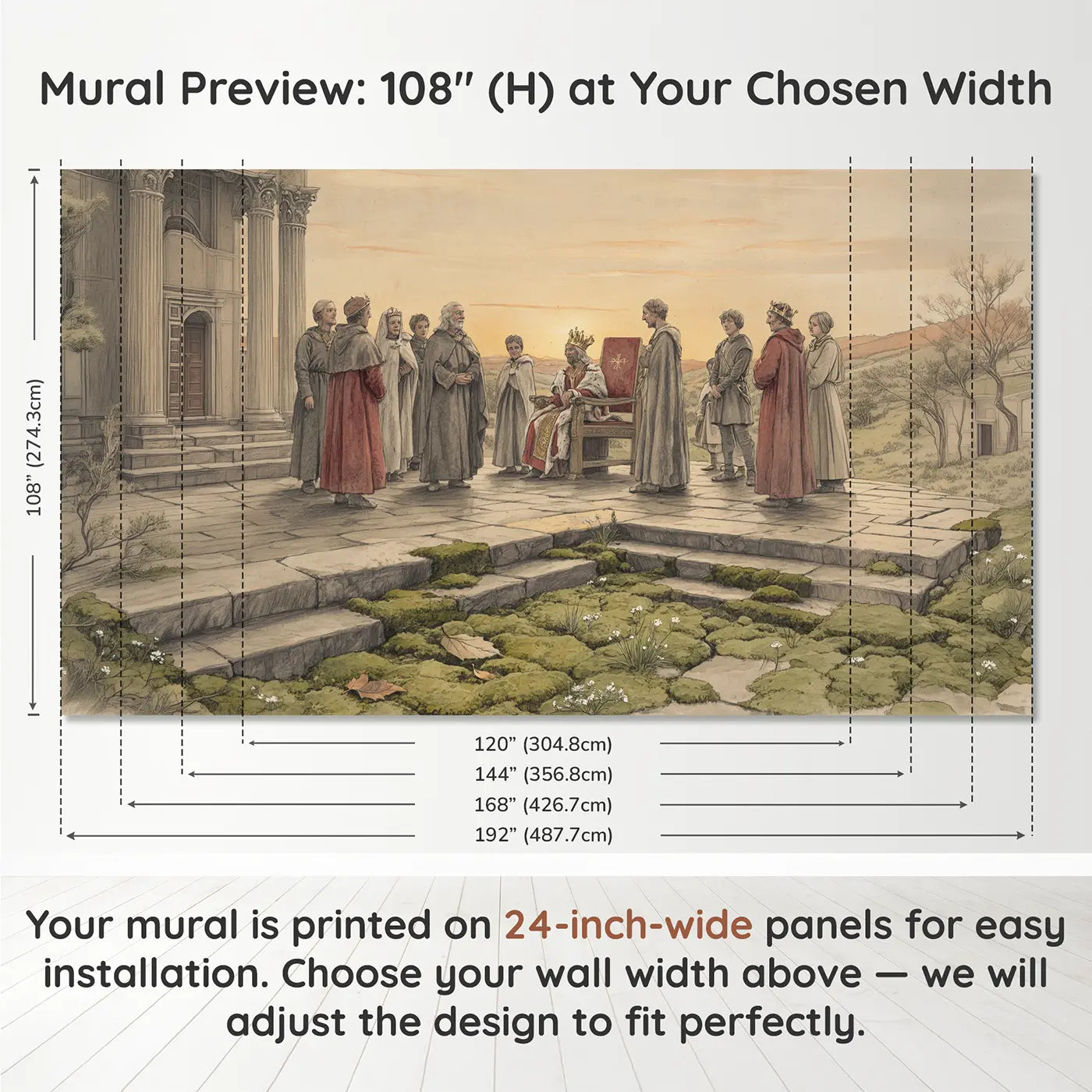Panel layout and dimensions for Royal Coronation Ceremony Wallpaper Mural by Whimsy Tots