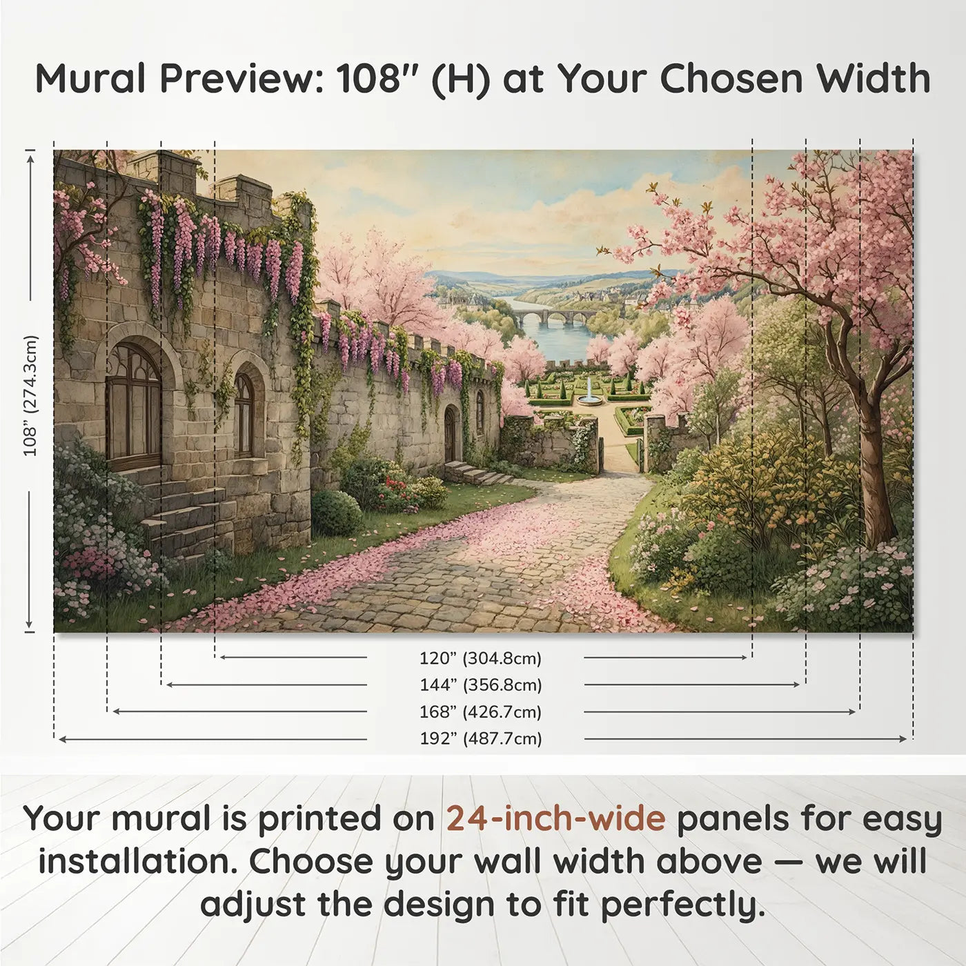 Panel layout and dimensions for Cherry Blossom Spring Castle Wallpaper Mural by Whimsy Tots
