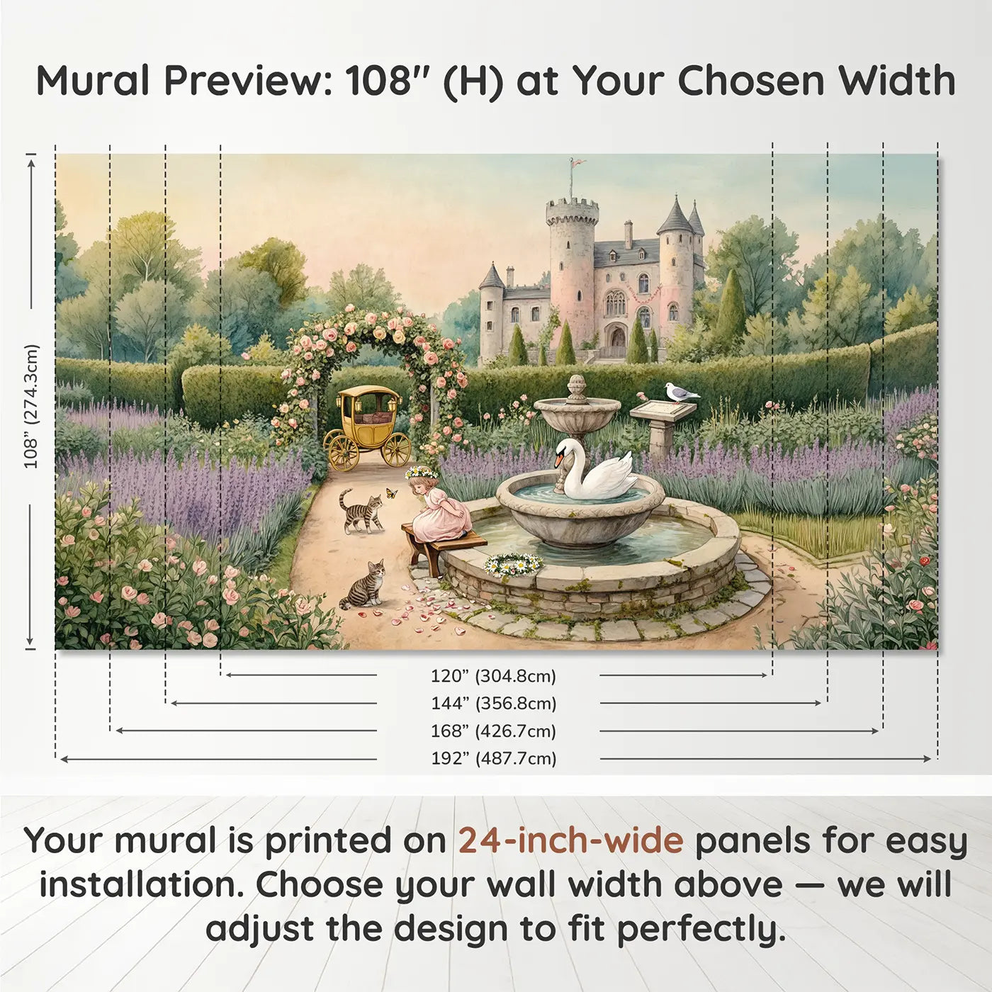 Panel layout and dimensions for Storybook Princess Garden Wallpaper Mural by Whimsy Tots
