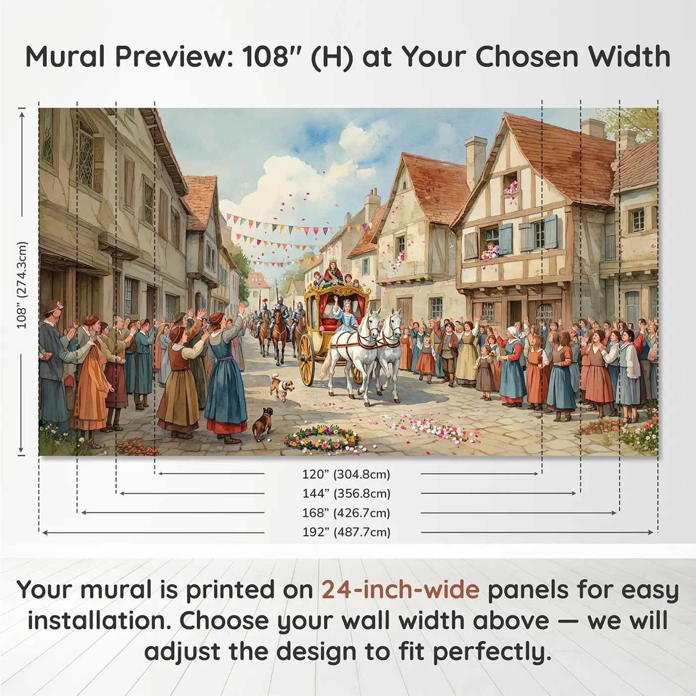 Panel layout and dimensions for Royal Village Procession Wallpaper Mural by Whimsy Tots