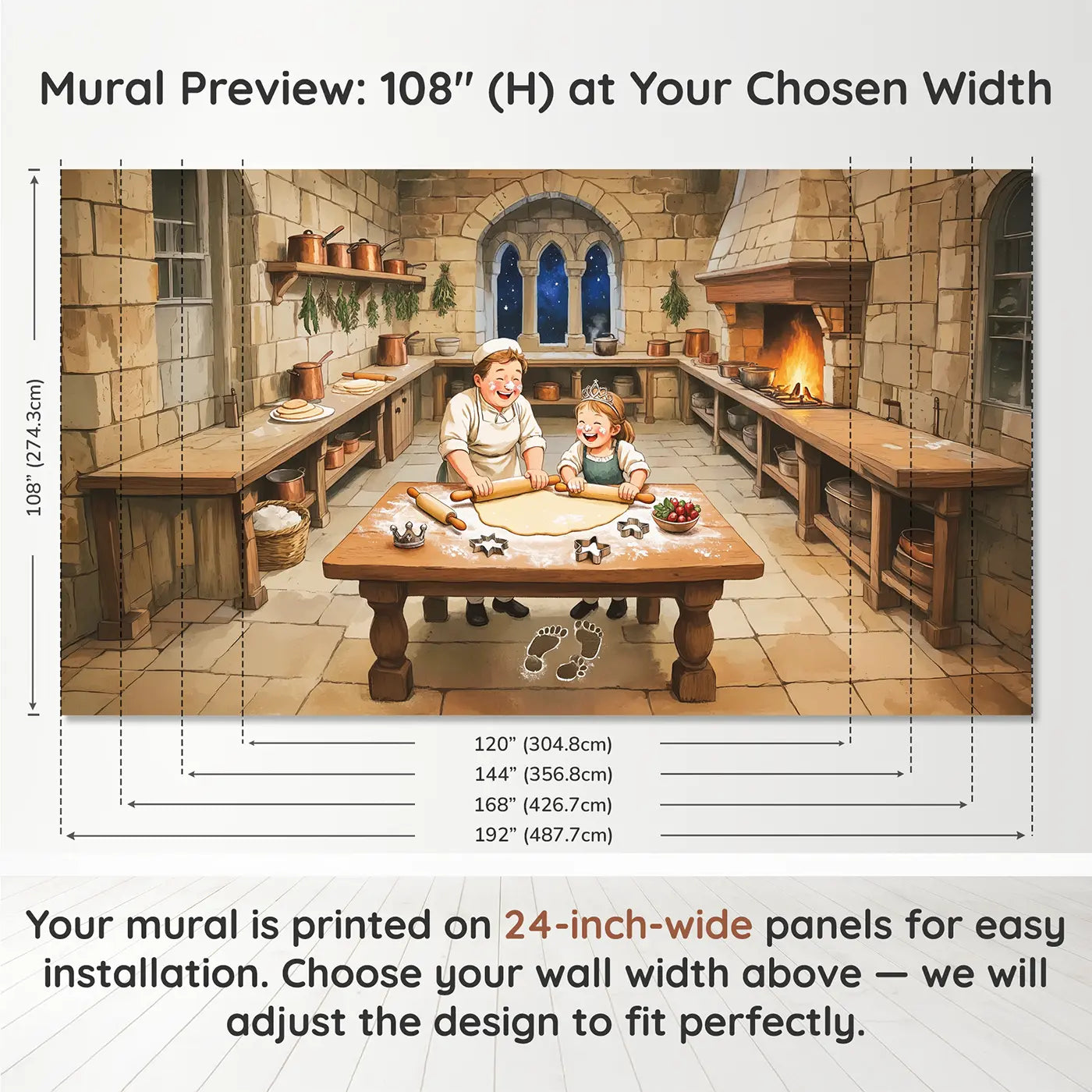 Panel layout and dimensions for Royal Kitchen Baking Day Wallpaper Mural by Whimsy Tots