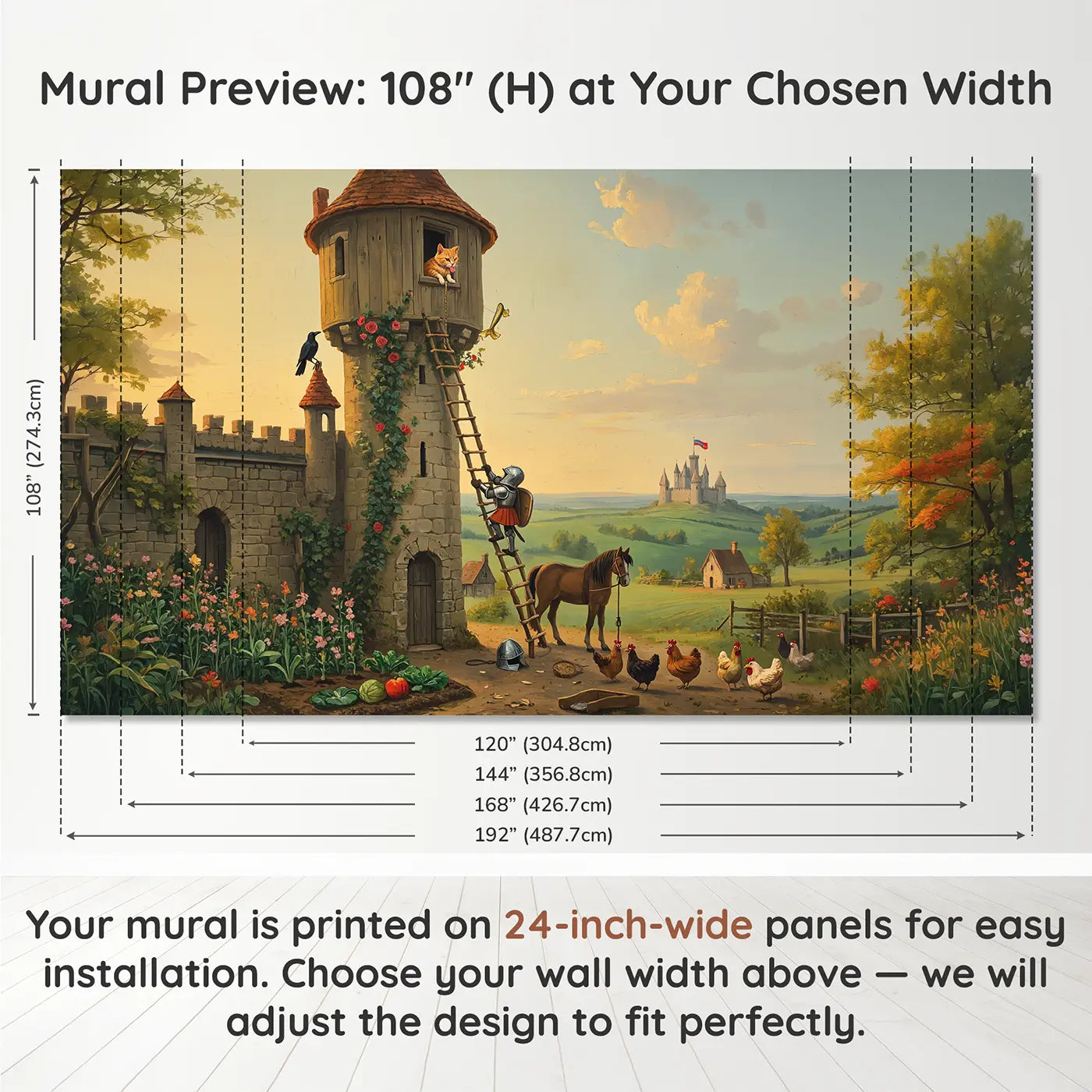 Panel layout and dimensions for Knight Cat Rescue Tower Wallpaper Mural by Whimsy Tots