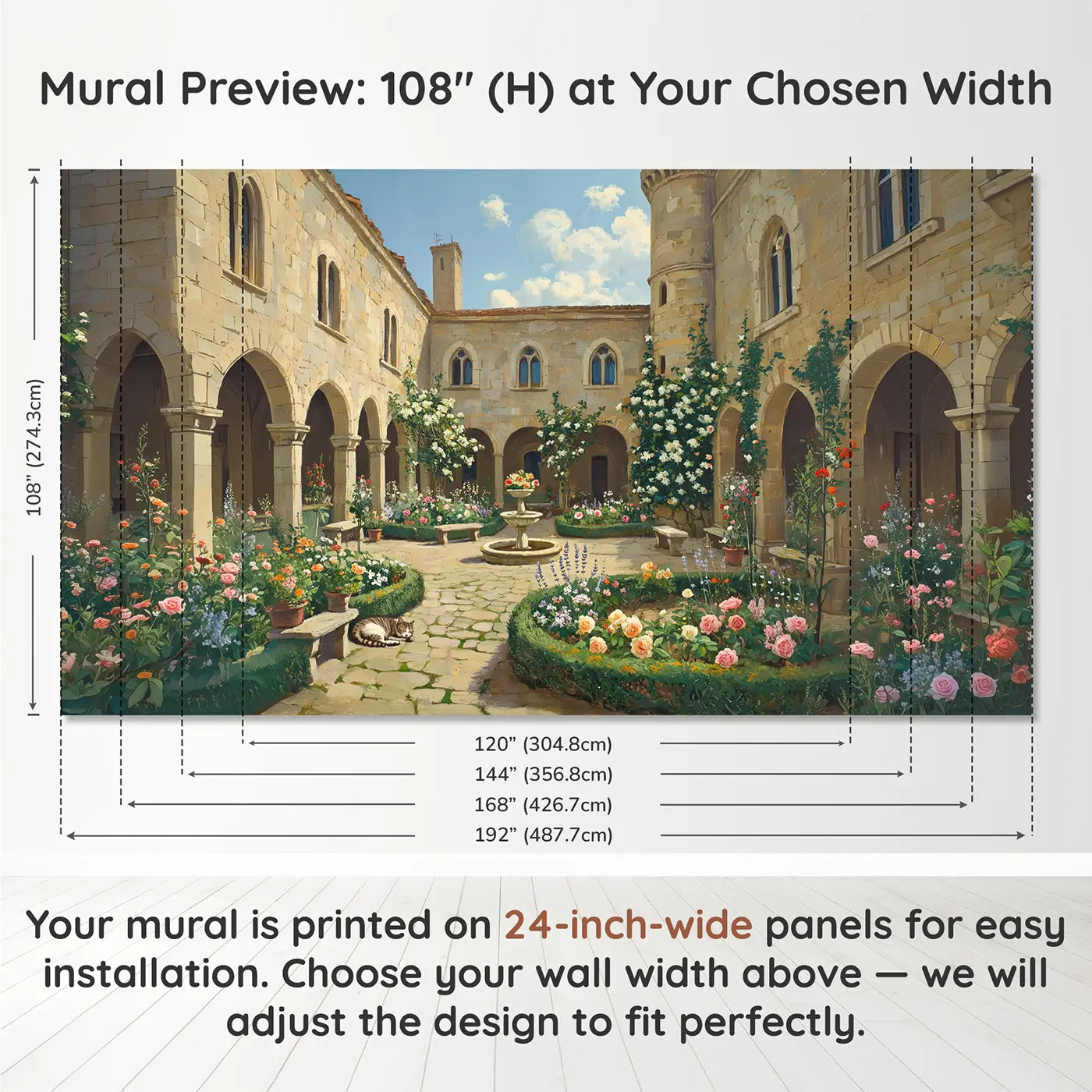 Panel layout and dimensions for Castle Courtyard Bloom Garden Wallpaper Mural by Whimsy Tots