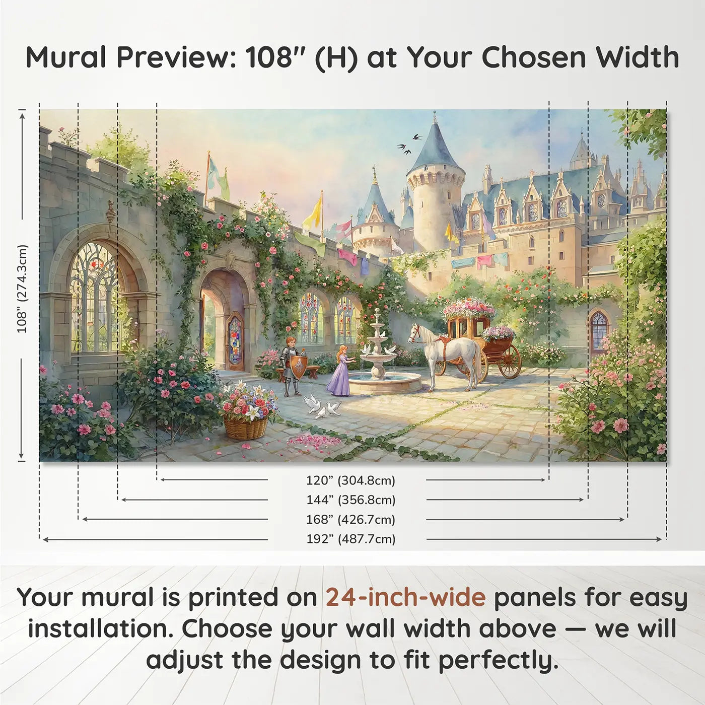 Panel layout and dimensions for Watercolor Castle Festival Wallpaper Mural by Whimsy Tots