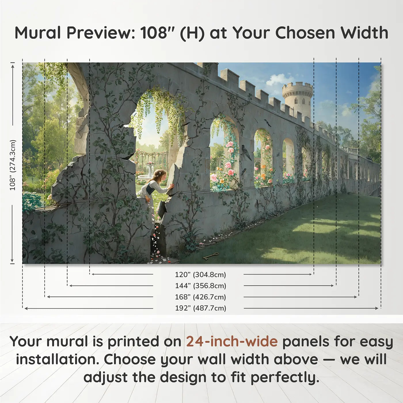 Panel layout and dimensions for Secret Garden Discovery Wallpaper Mural by Whimsy Tots