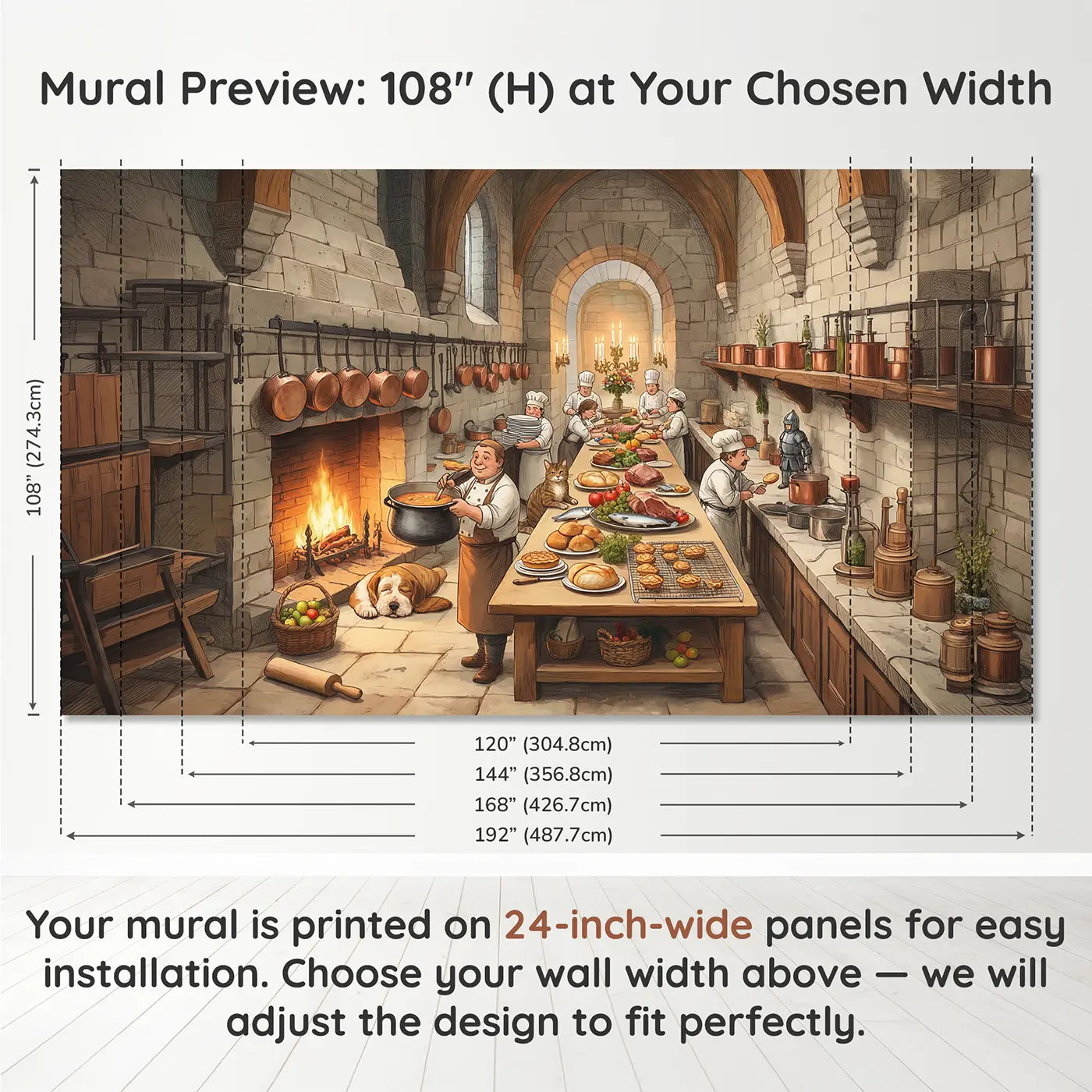 Panel layout and dimensions for Castle Kitchen Feast Prep Wallpaper Mural by Whimsy Tots