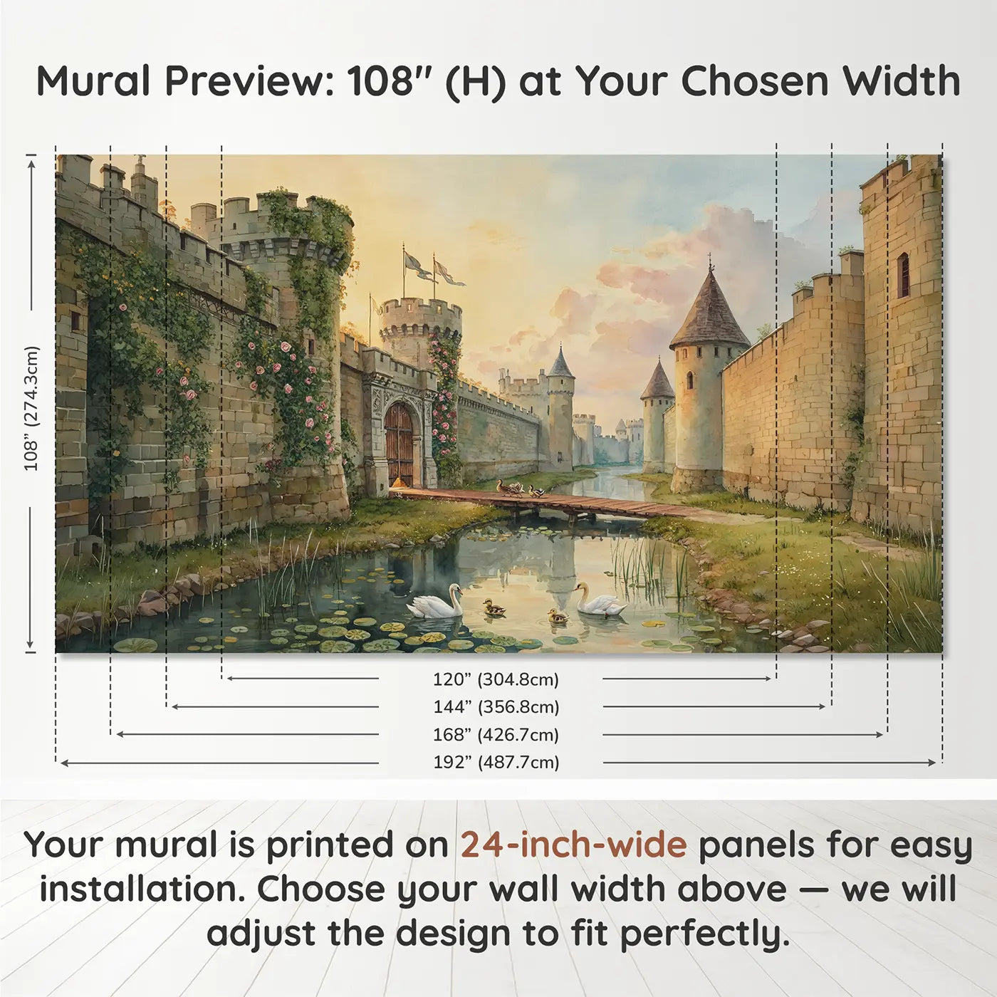 Panel layout and dimensions for Castle Moat and Swans Wallpaper Mural by Whimsy Tots