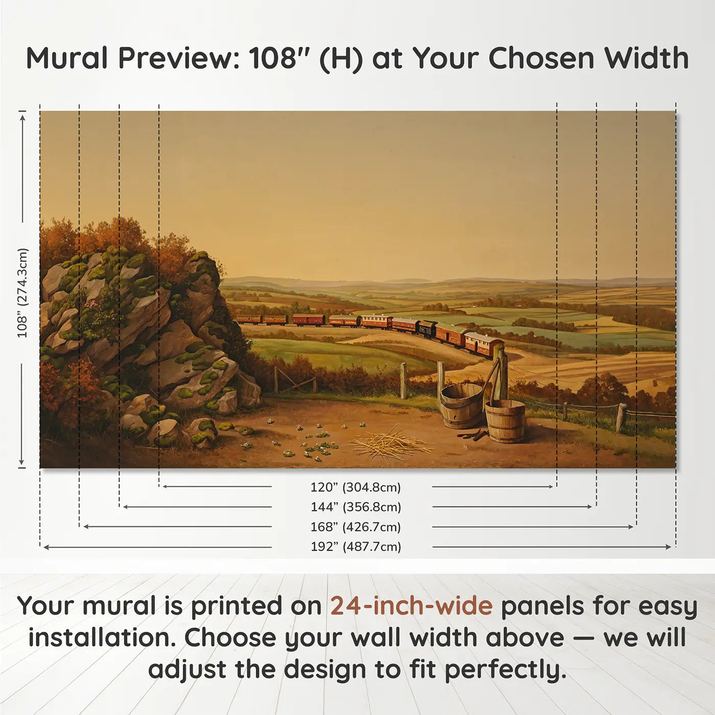 Panel layout and dimensions for Circus Train Winding Countryside Wallpaper Mural by Whimsy Tots
