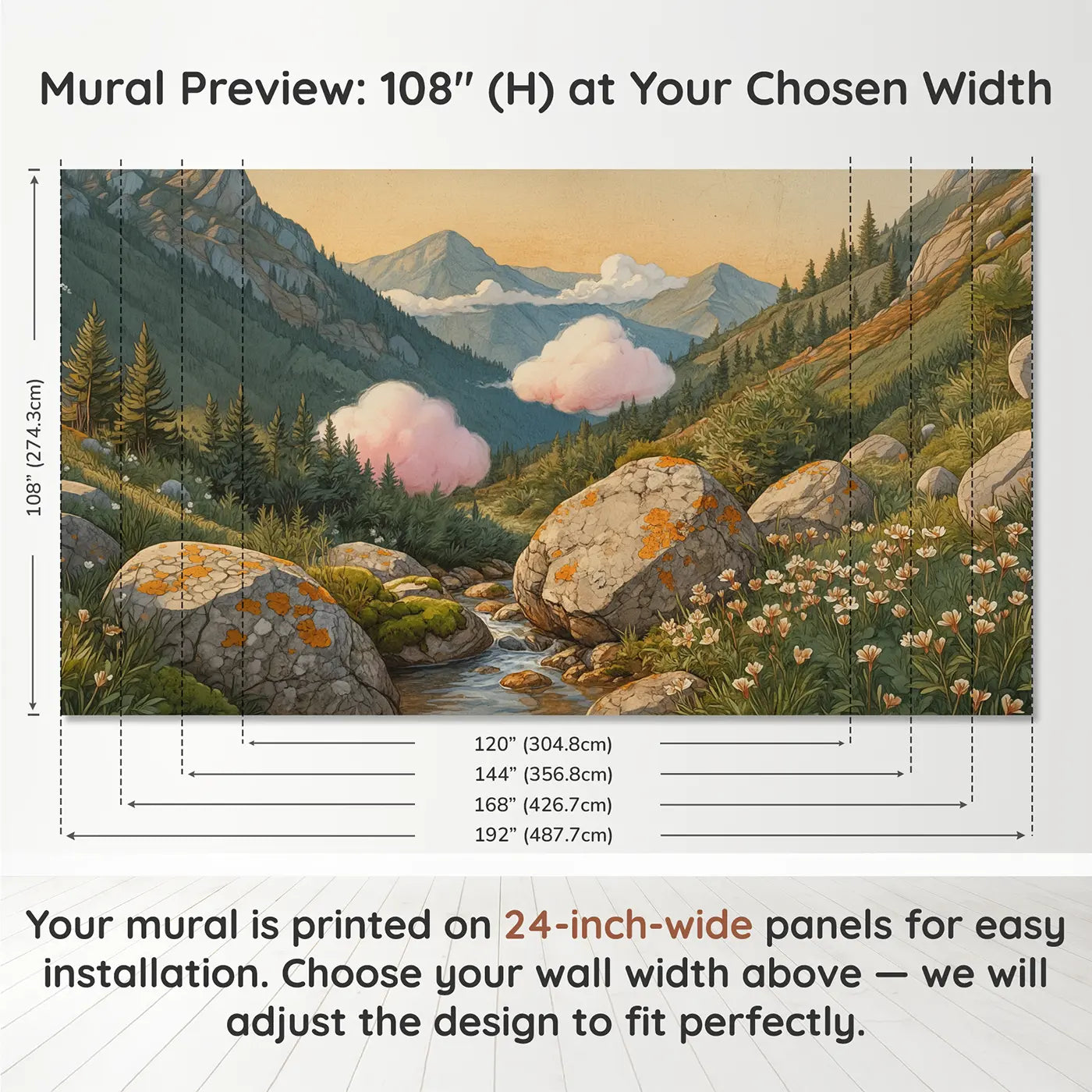 Panel layout and dimensions for Cotton Candy Cloud Bigger Wallpaper Mural by Whimsy Tots