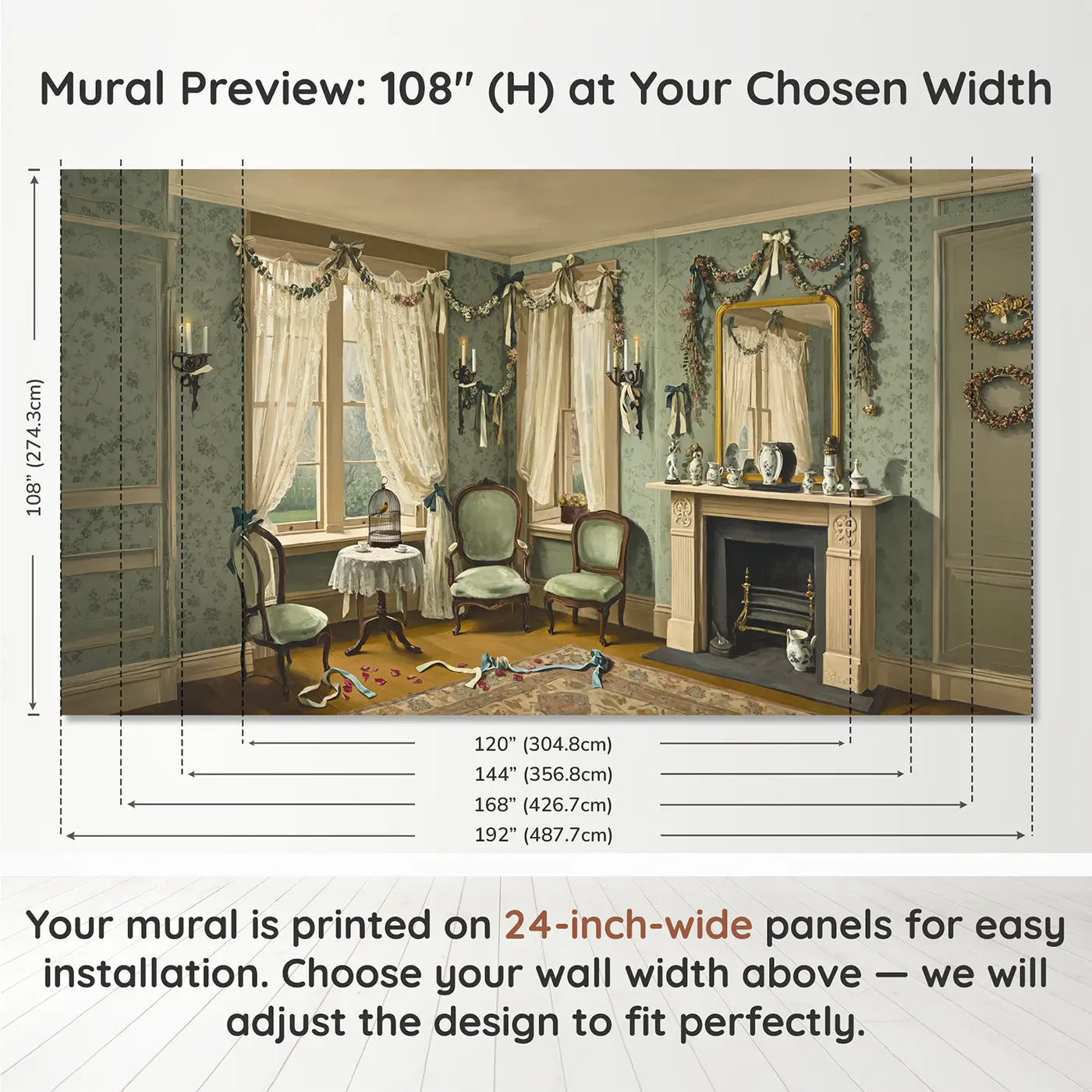 Panel layout and dimensions for Victorian Parlor Lace Wallpaper Mural by Whimsy Tots