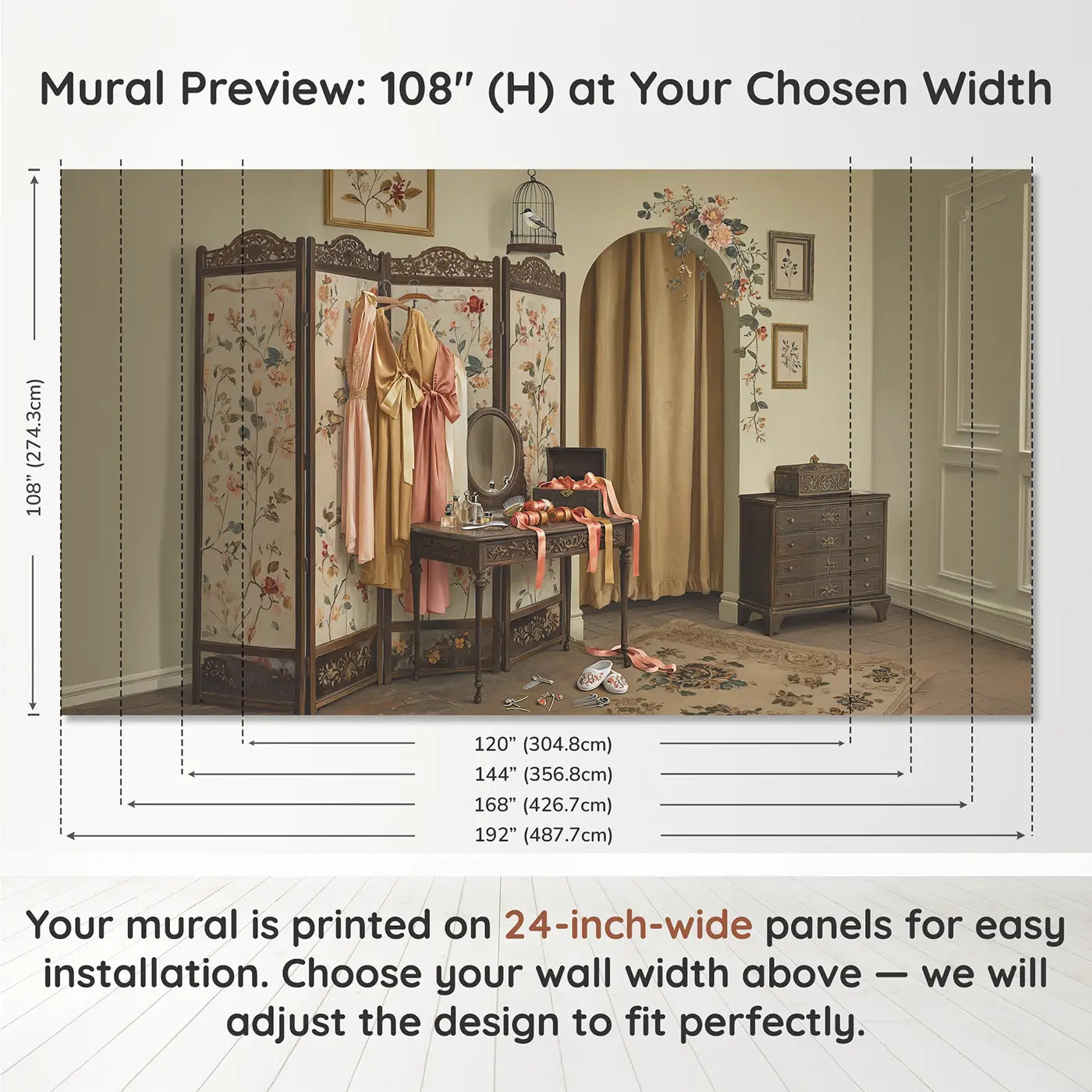 Panel layout and dimensions for Theater Dressing Room Wallpaper Mural by Whimsy Tots