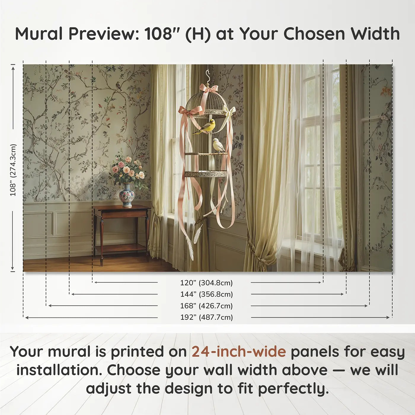 Panel layout and dimensions for Canary Birdcage Parlor Wallpaper Mural by Whimsy Tots