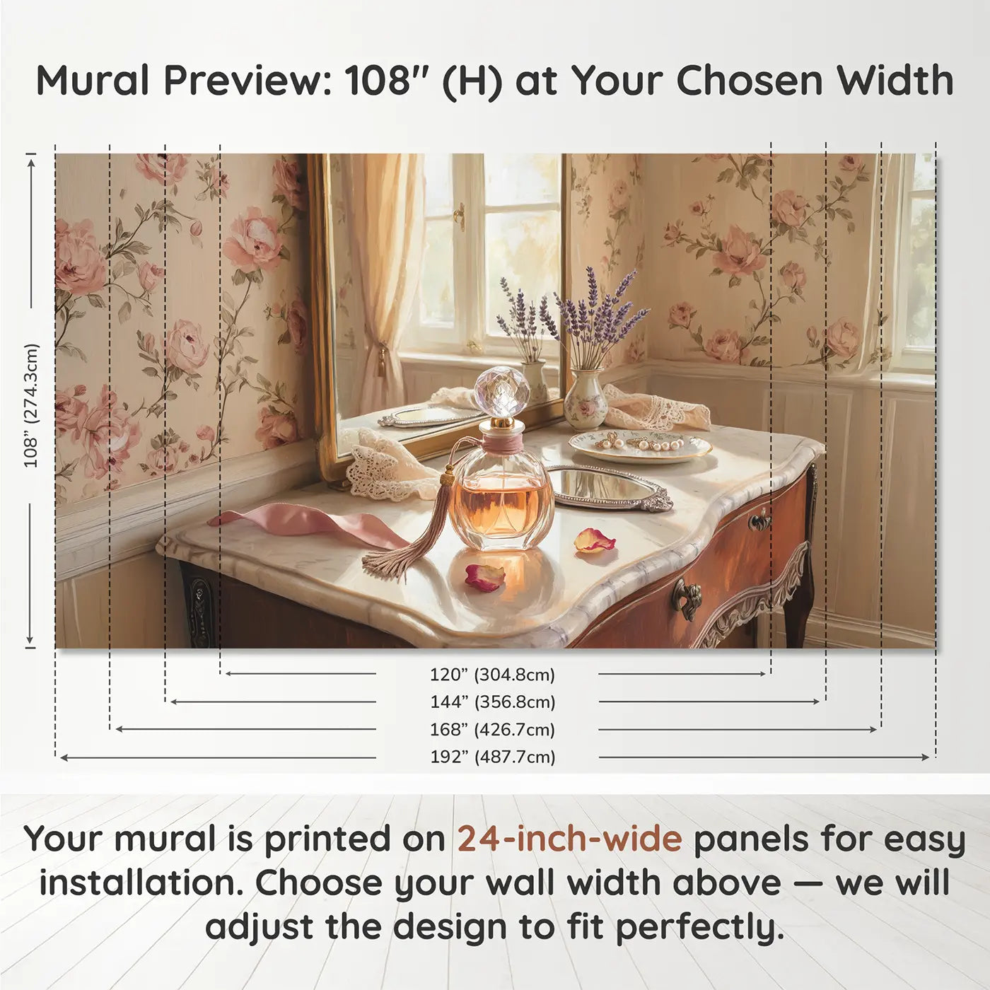 Panel layout and dimensions for Vintage Perfume Bottle Vanity Wallpaper Mural by Whimsy Tots