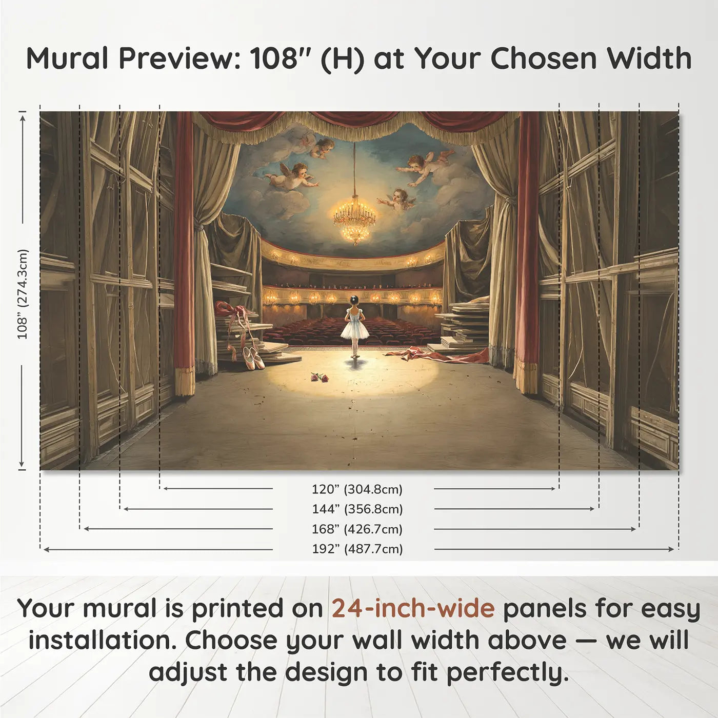Panel layout and dimensions for Ballet Stage View Theater Wallpaper Mural by Whimsy Tots