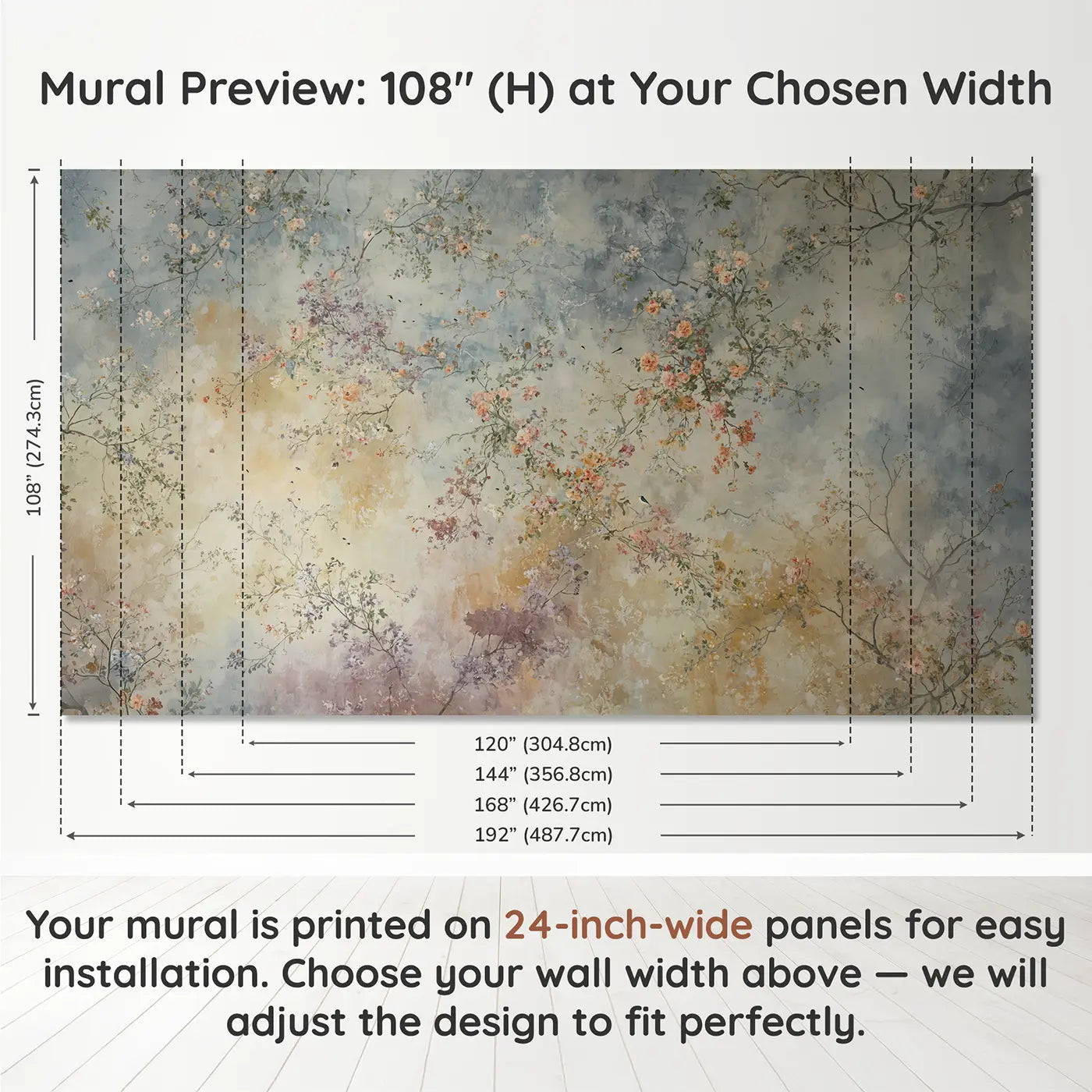 Panel layout and dimensions for Blush Botanical Pigment Wallpaper Mural by Whimsy Tots
