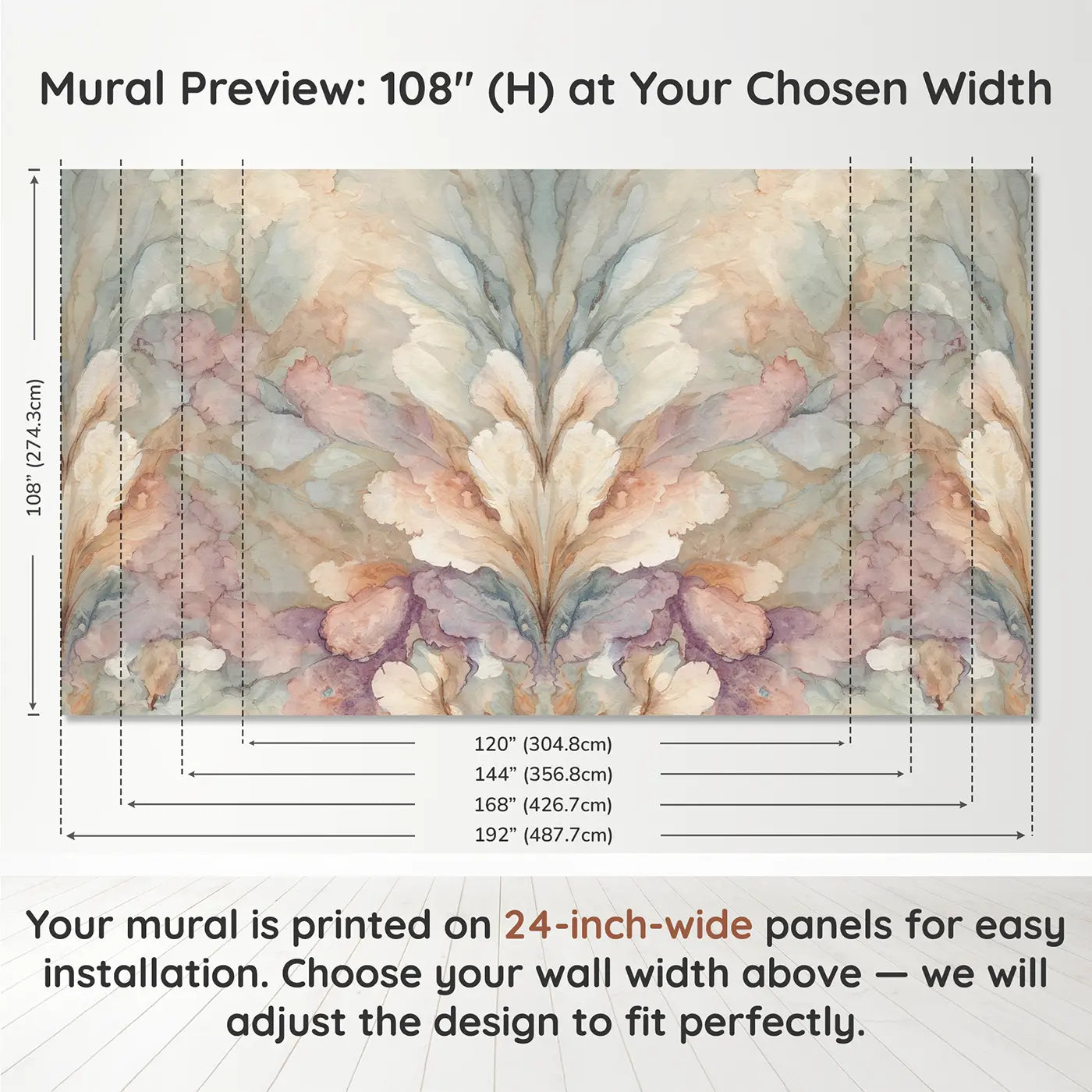 Panel layout and dimensions for Mirrored Ink Bloom Wallpaper Mural by Whimsy Tots