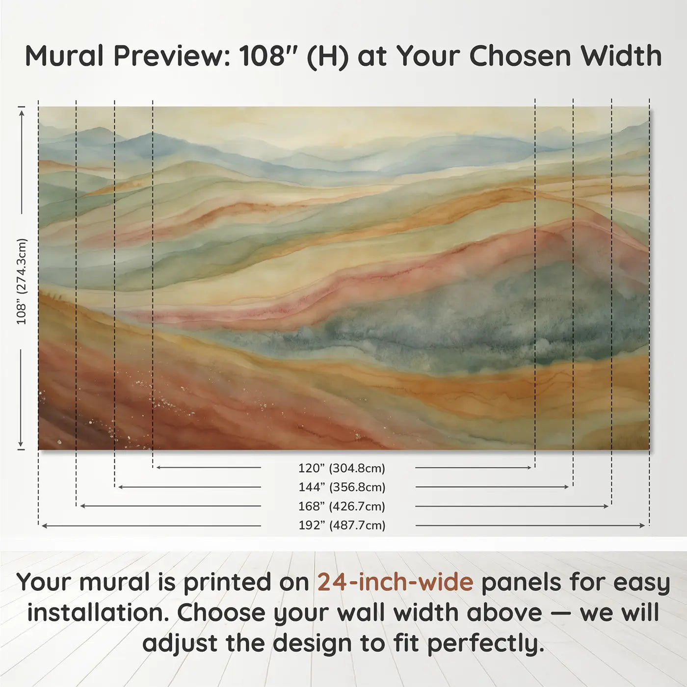 Panel layout and dimensions for Layered Earth Abstract Wallpaper Mural by Whimsy Tots