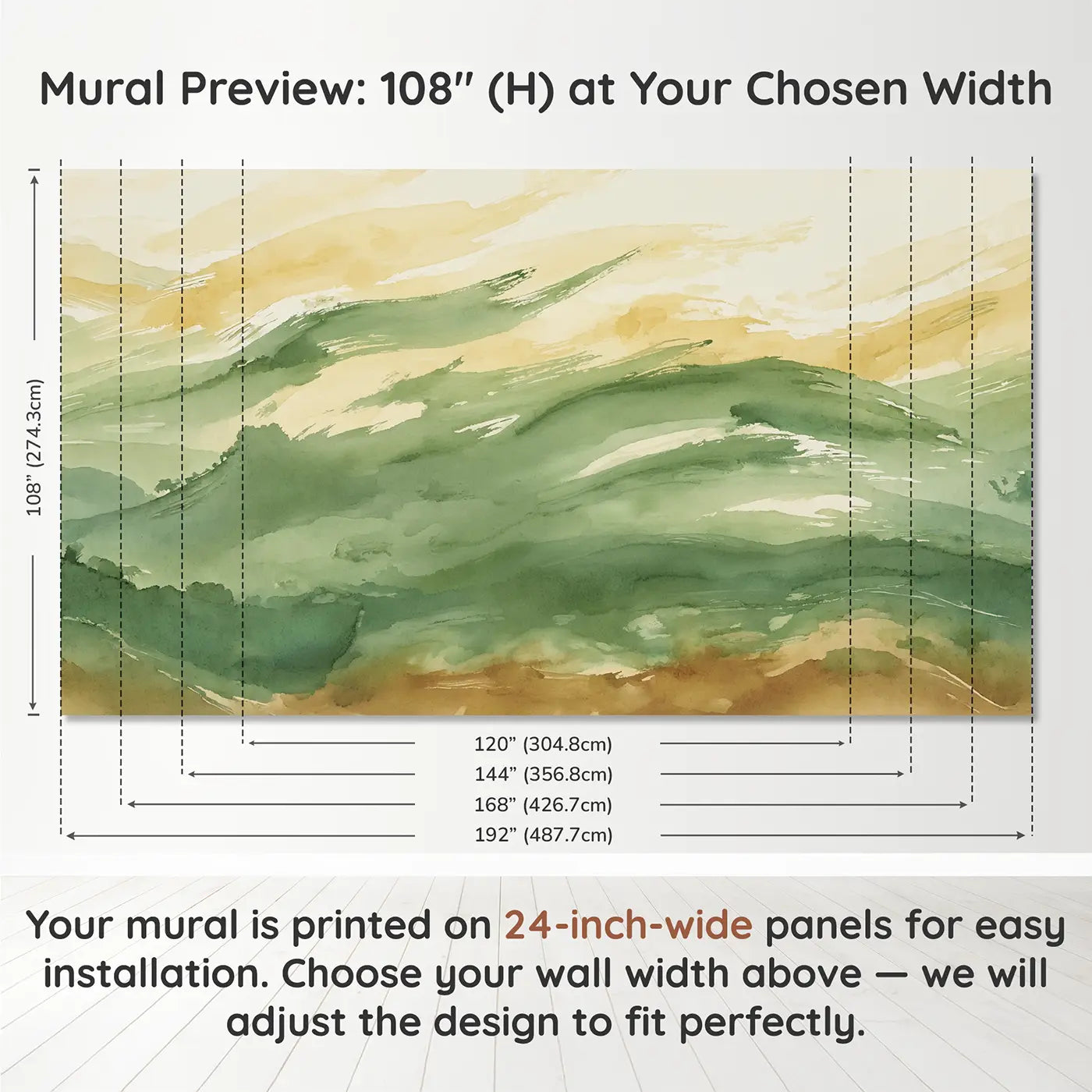 Panel layout and dimensions for Sage Green Brushstroke Landscape Wallpaper Mural by Whimsy Tots