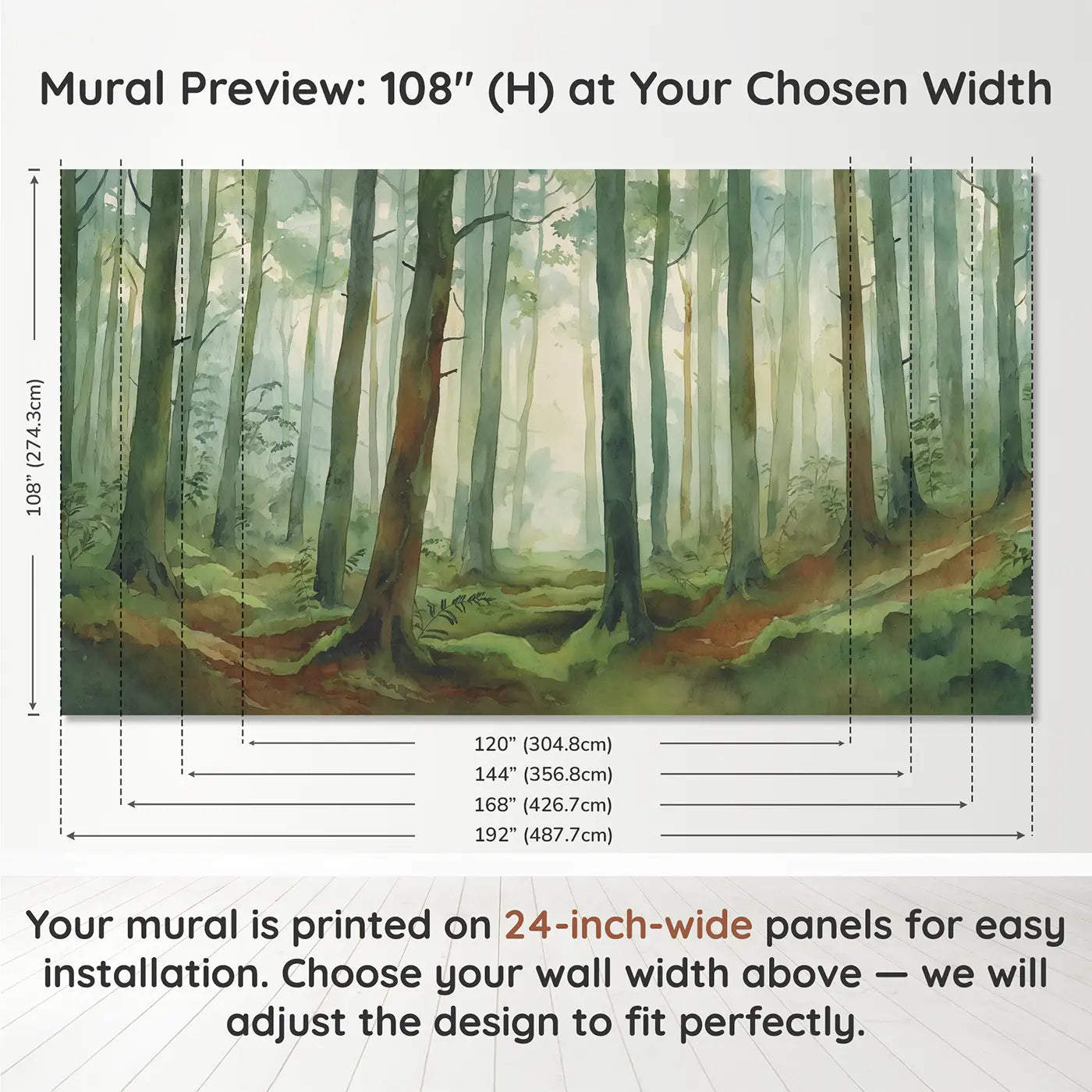 Panel layout and dimensions for Abstract Watercolor Forest Wallpaper Mural by Whimsy Tots