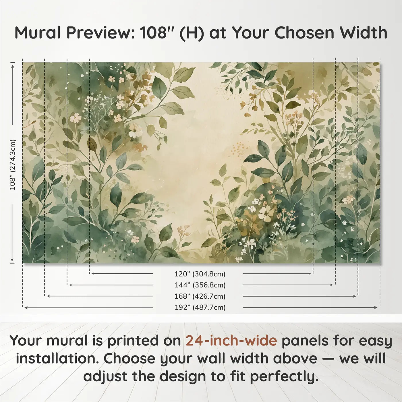 Panel layout and dimensions for Botanical Frame Abstract Wallpaper Mural by Whimsy Tots