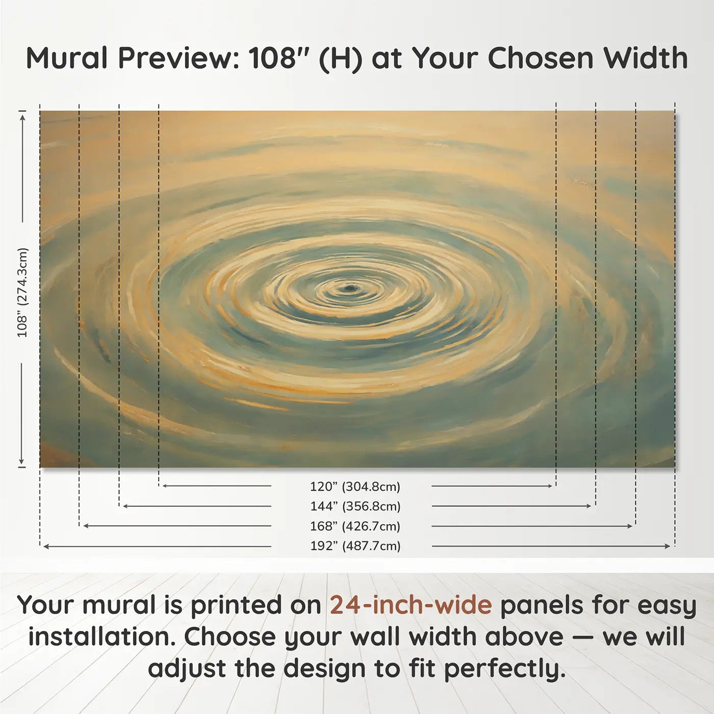 Panel layout and dimensions for Ripple Ring Pond Abstract Wallpaper Mural by Whimsy Tots
