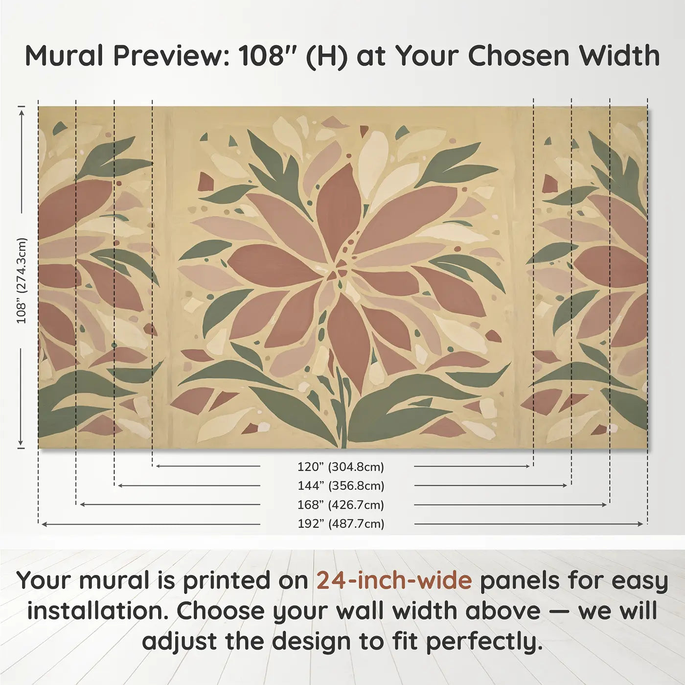 Panel layout and dimensions for Abstract Bloom Wallpaper Mural by Whimsy Tots