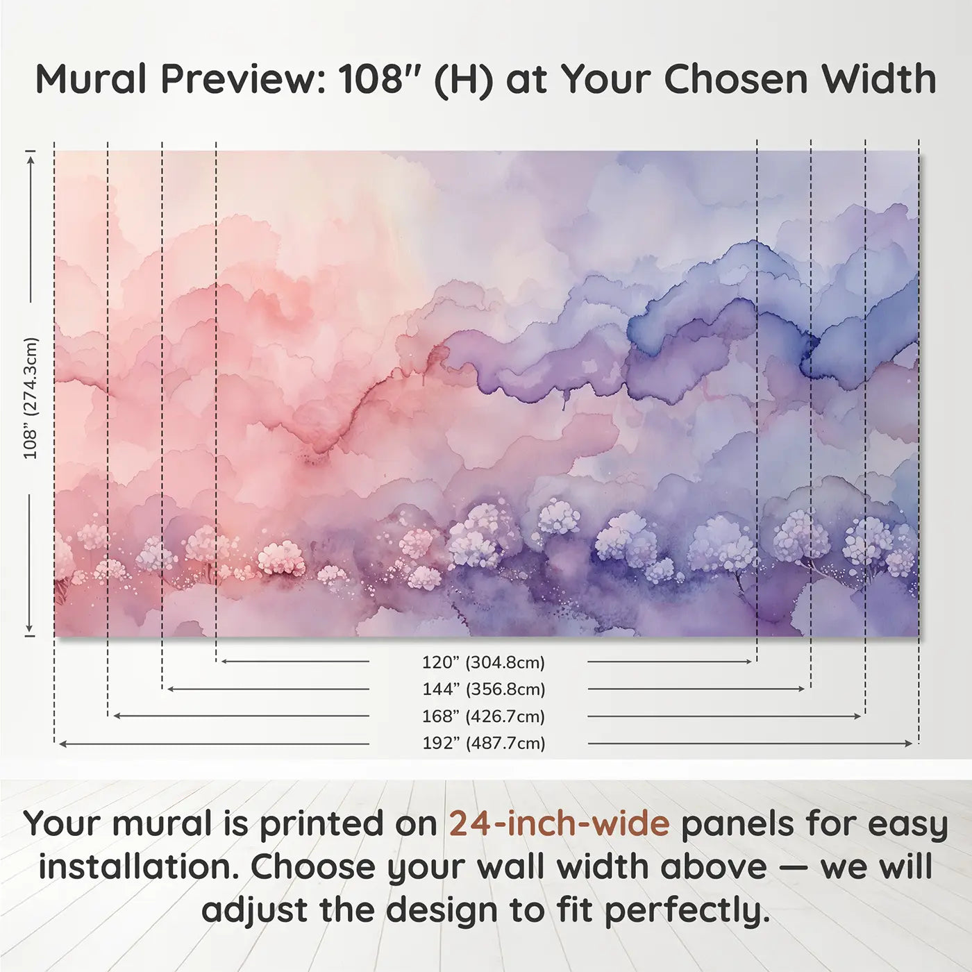 Panel layout and dimensions for Blush to Lavender Ombre Wallpaper Mural by Whimsy Tots