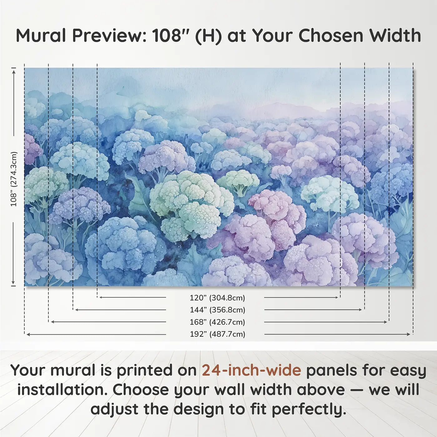 Panel layout and dimensions for Soft Pigment Bloom Abstract Wallpaper Mural by Whimsy Tots