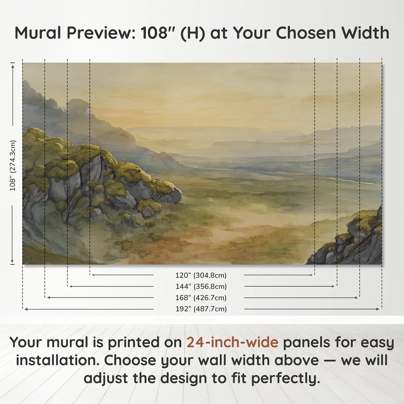 Panel layout and dimensions for Watercolor Gradient Sphere Wallpaper Mural by Whimsy Tots