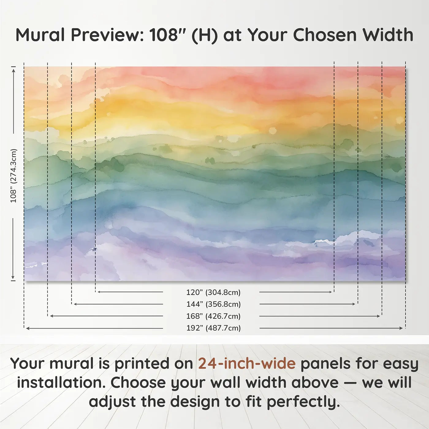 Panel layout and dimensions for Rainbow Ombre Wash Wallpaper Mural by Whimsy Tots