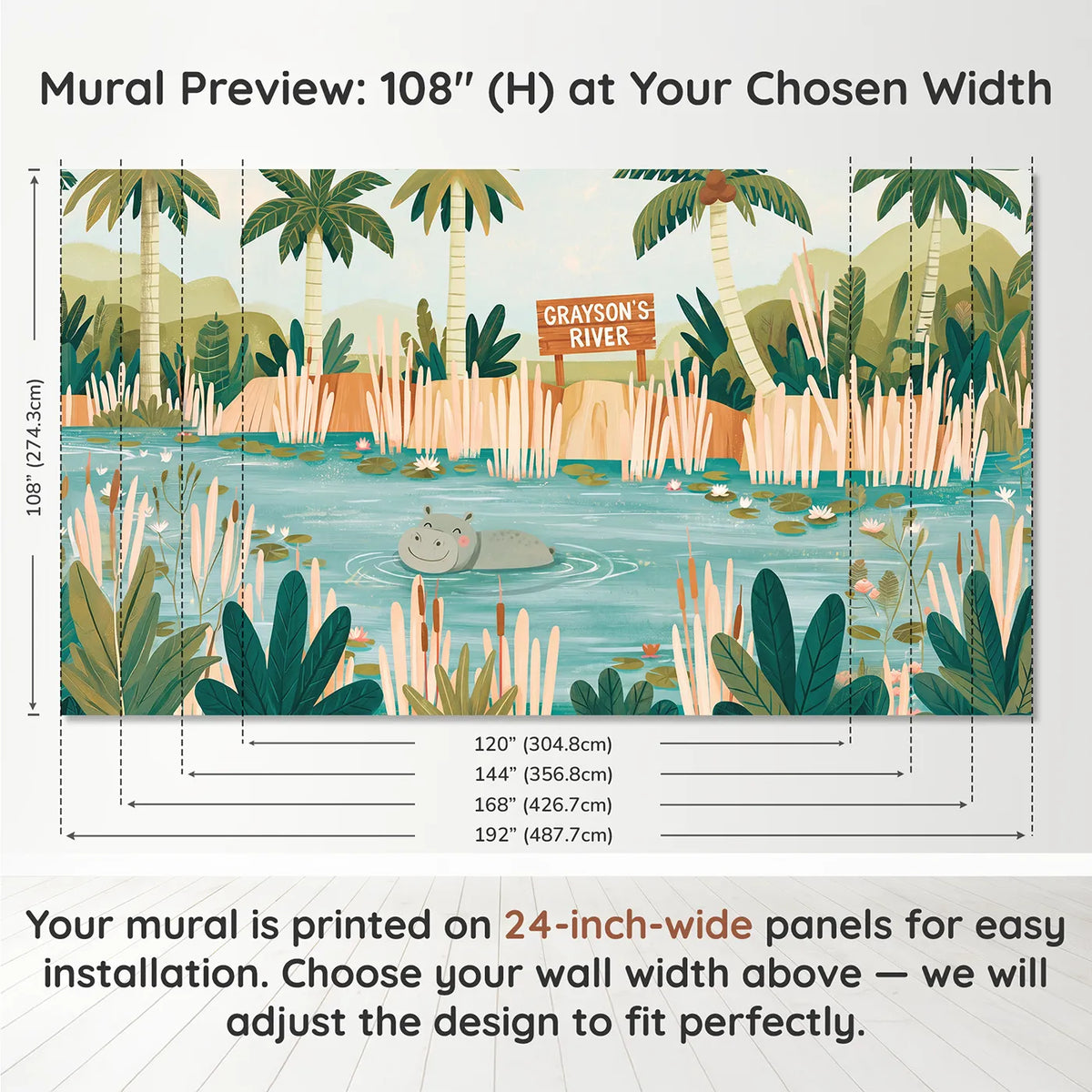 Panel layout and dimensions for Happy Hippo River Personalized Wall Mural by Whimsy Tots