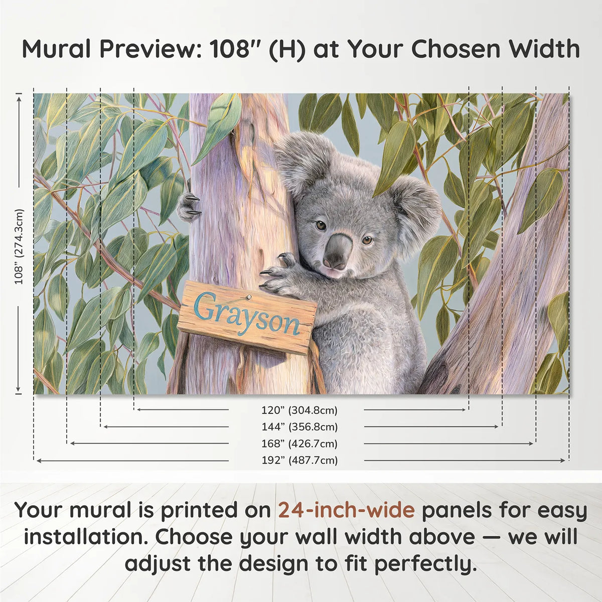 Panel layout and dimensions for Cuddly Koala Tree Personalized Wall Mural by Whimsy Tots