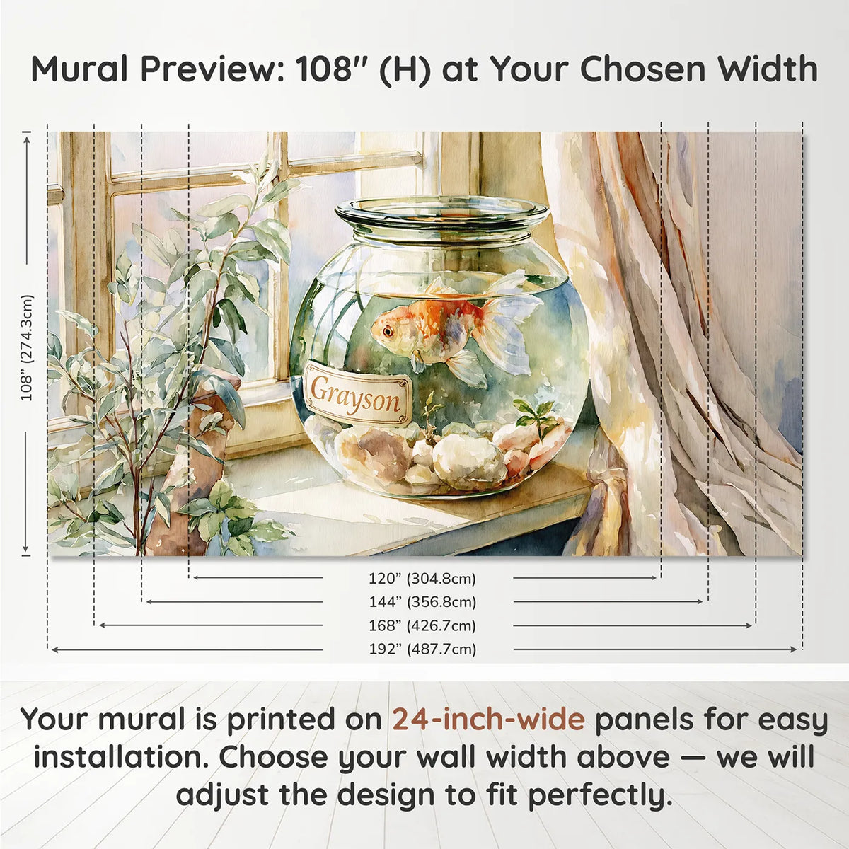 Panel layout and dimensions for Cheerful Goldfish Bowl Personalized Wall Mural by Whimsy Tots